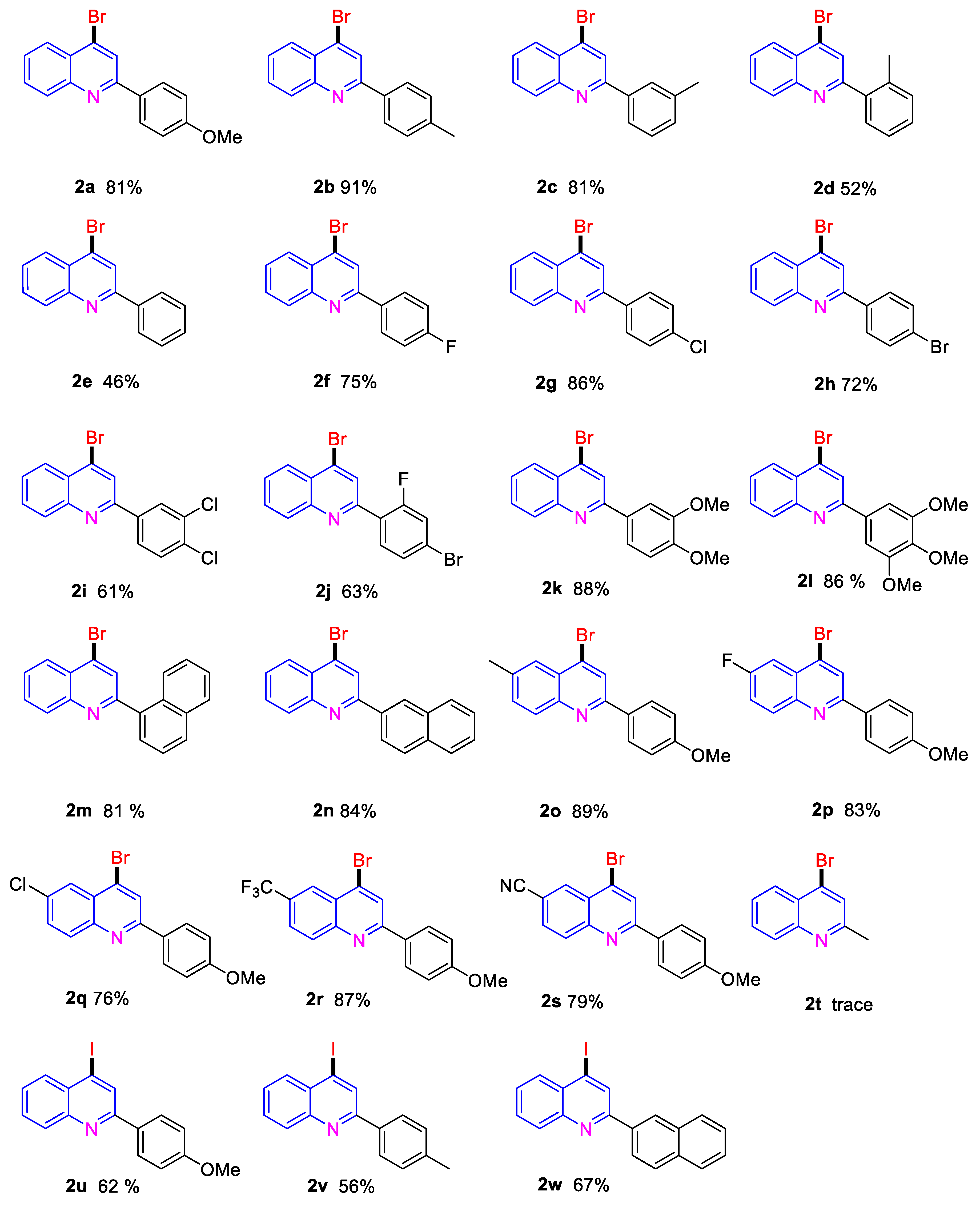 Molecules 24 03999 g001b