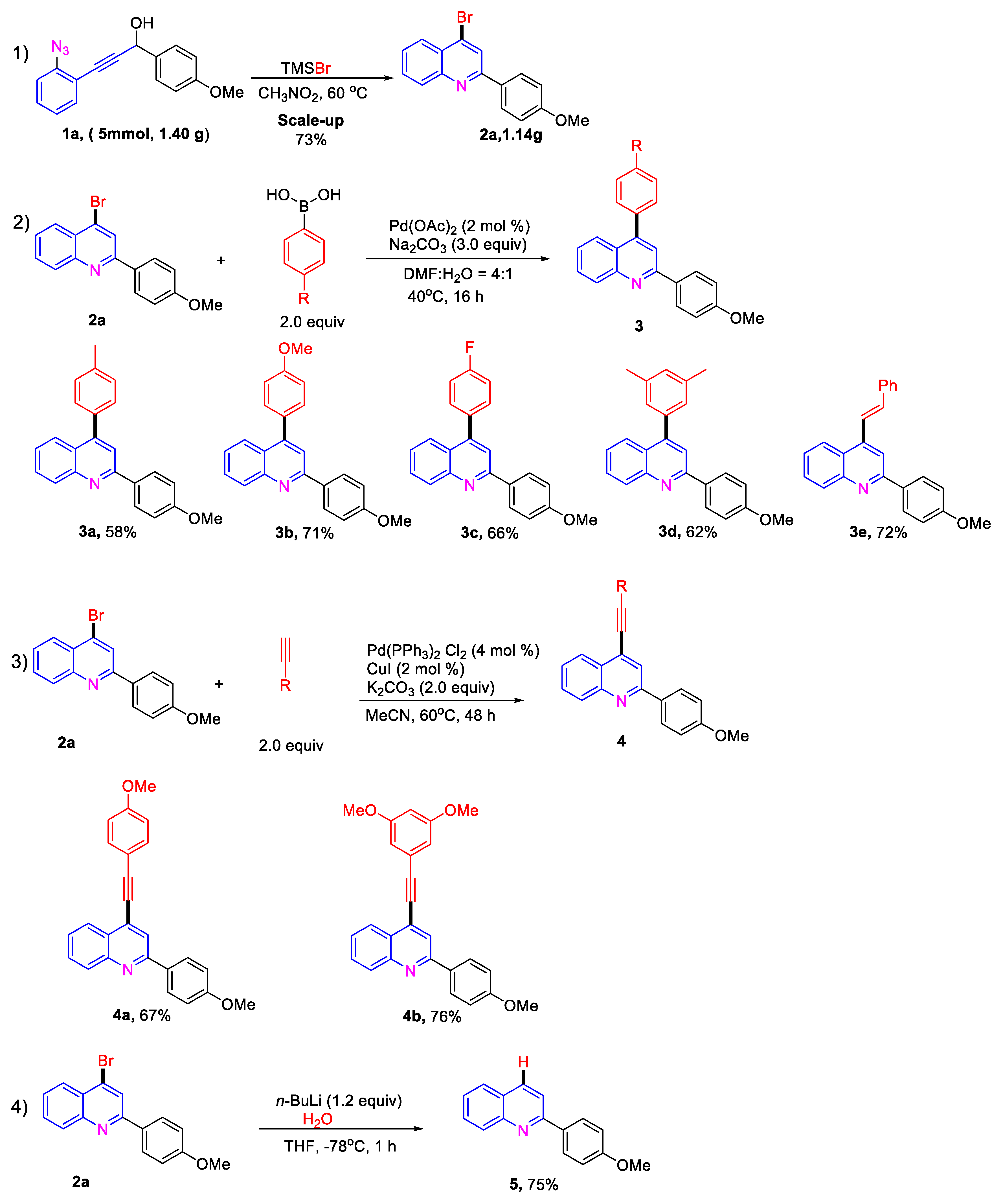 Molecules 24 03999 sch002