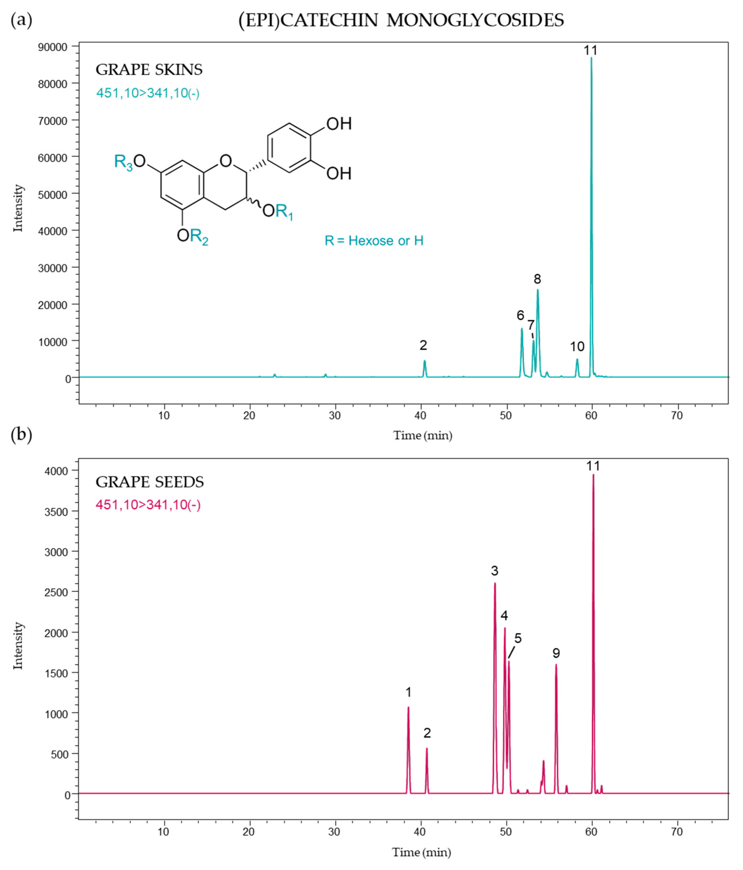 Molecules 24 04001 g002 Molecules 24 04001 g002