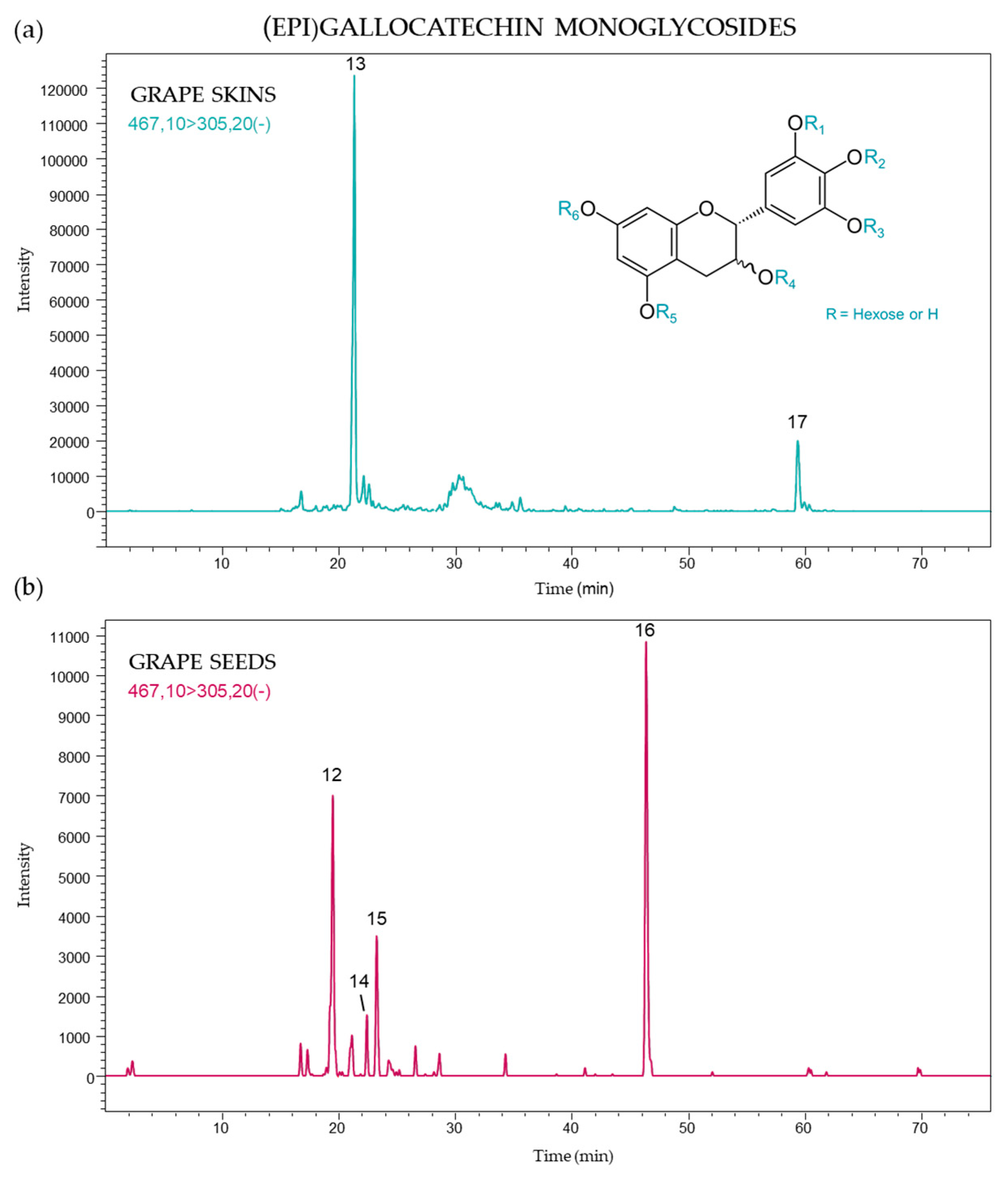 Molecules 24 04001 g003 Molecules 24 04001 g003