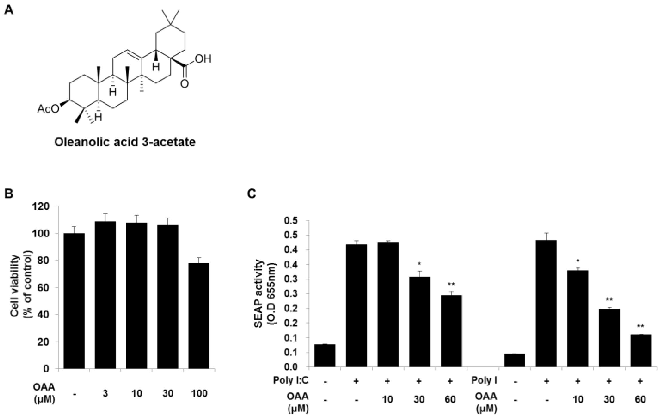 Molecules 24 04002 g001