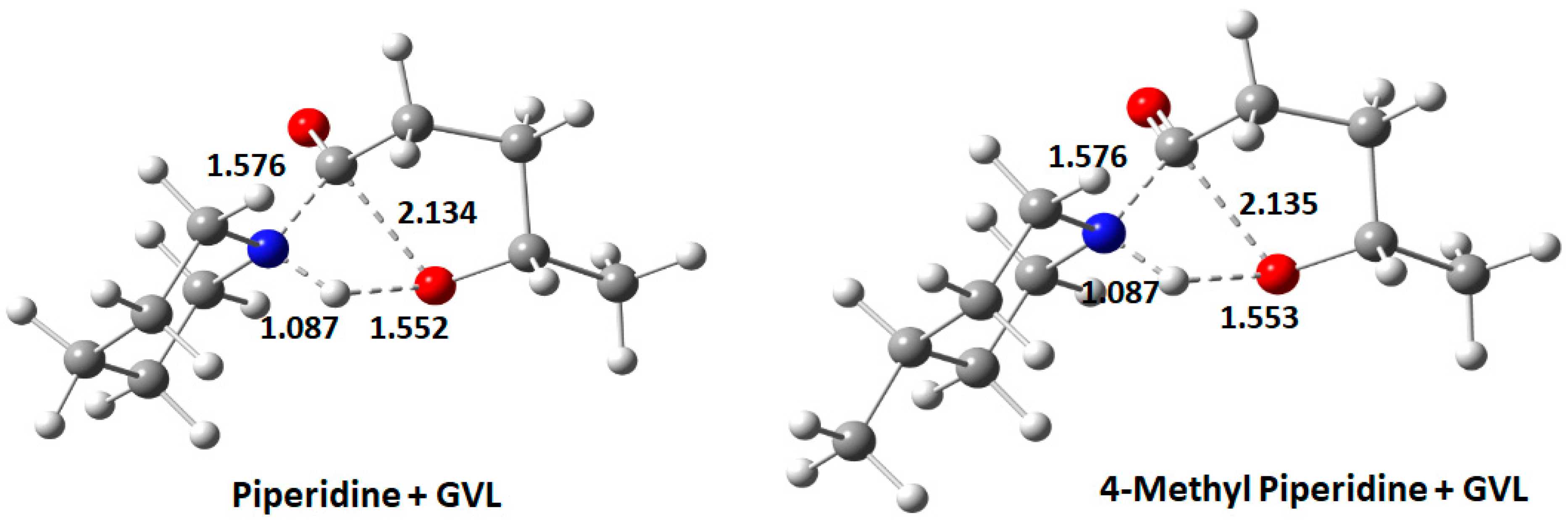 Molecules 24 04004 g009