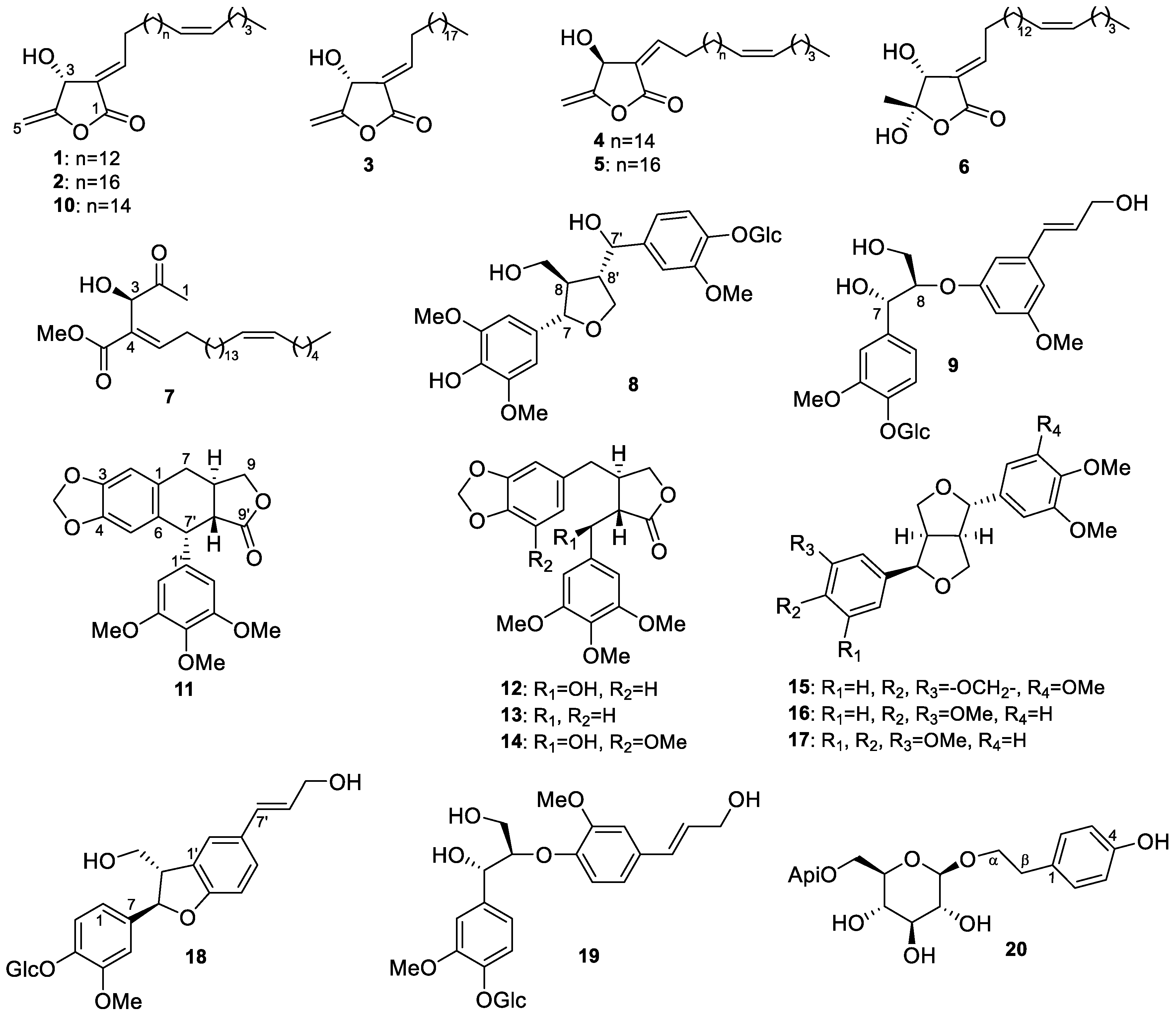 Molecules 24 04005 g001