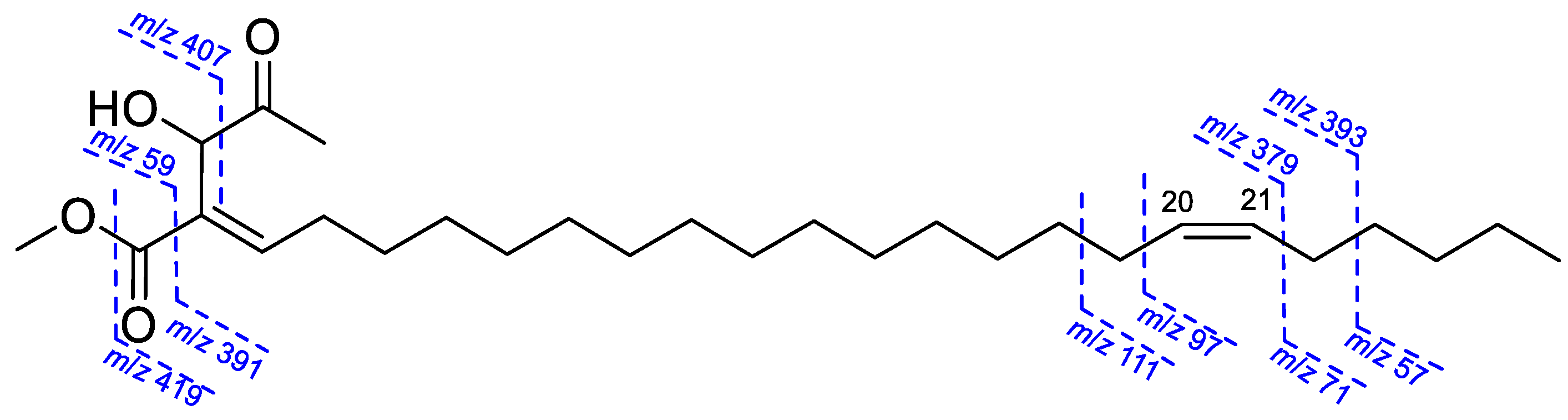 Molecules 24 04005 g005