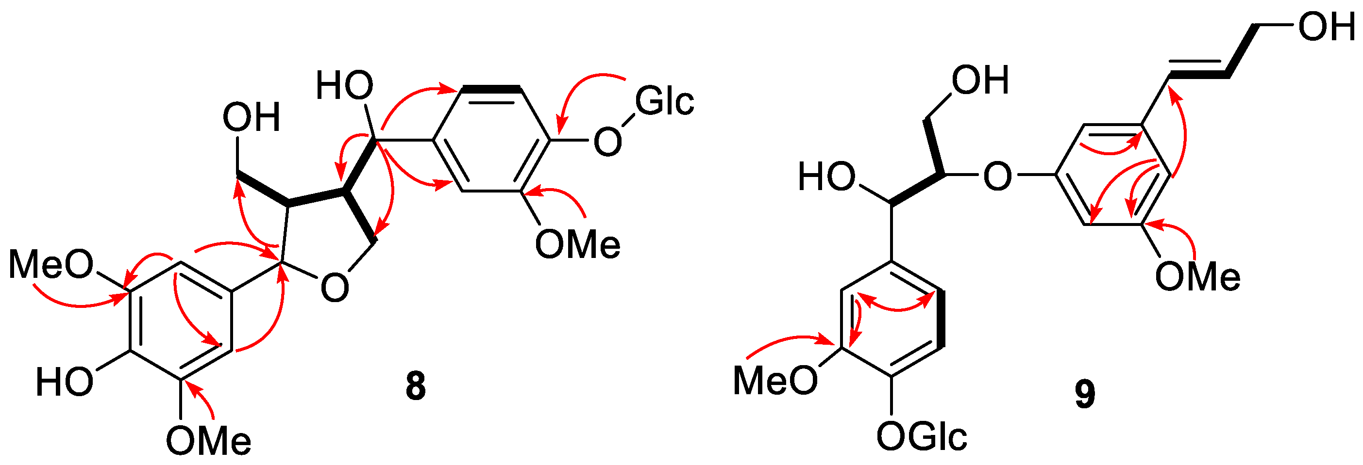 Molecules 24 04005 g006