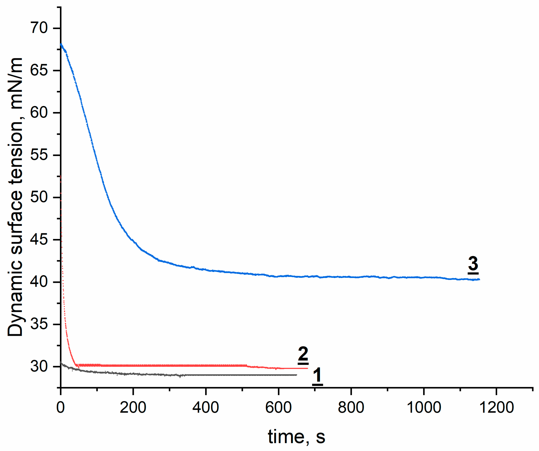 Molecules 24 04010 g002