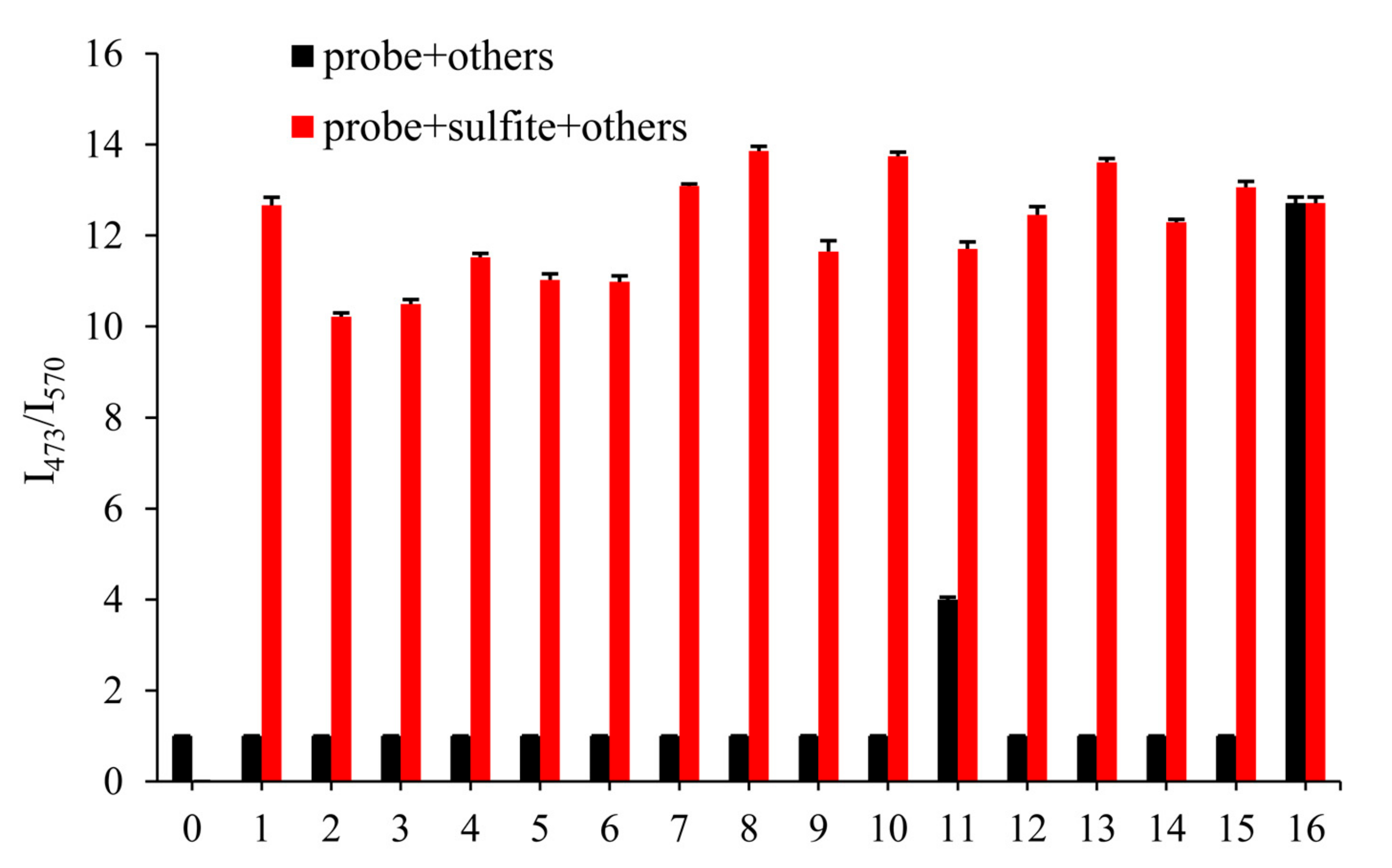 Molecules 24 04011 g002