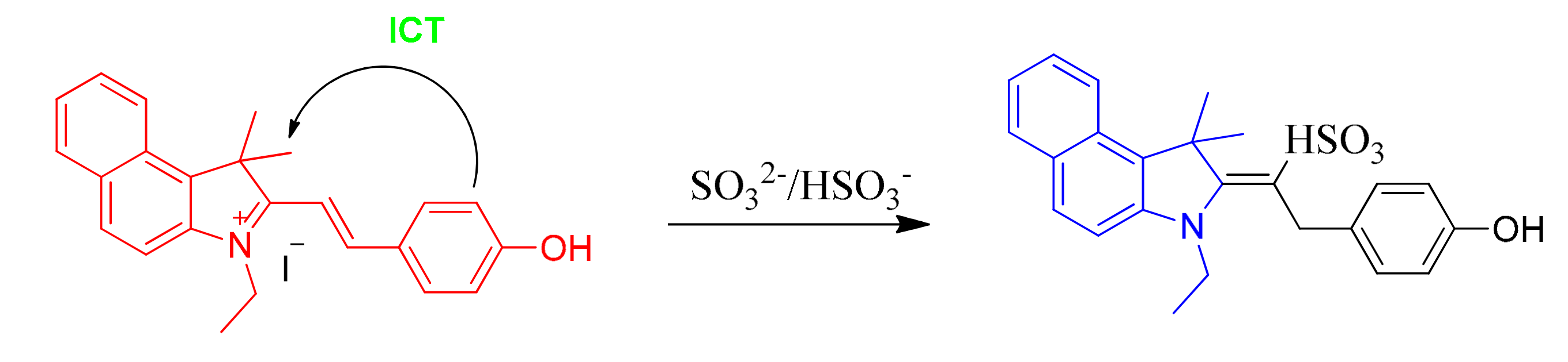 Molecules 24 04011 sch001