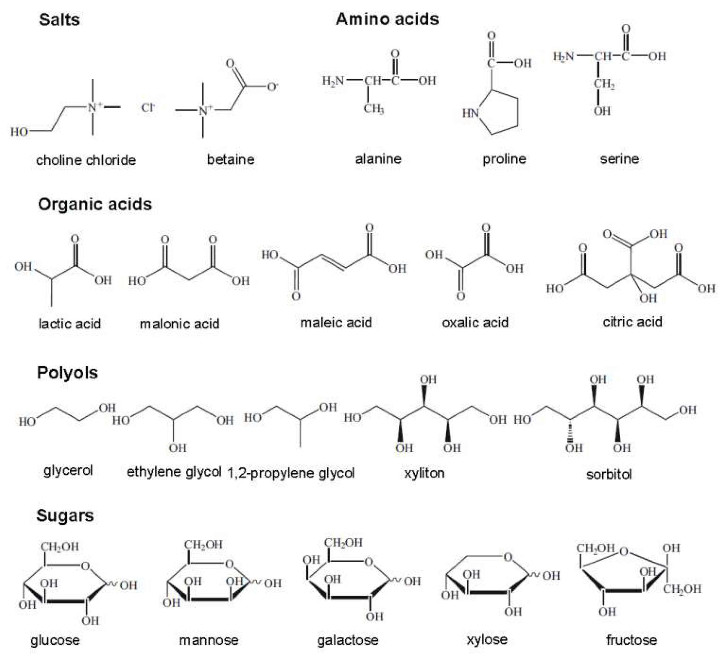 Molecules 24 04012 g005 Molecules 24 04012 g005