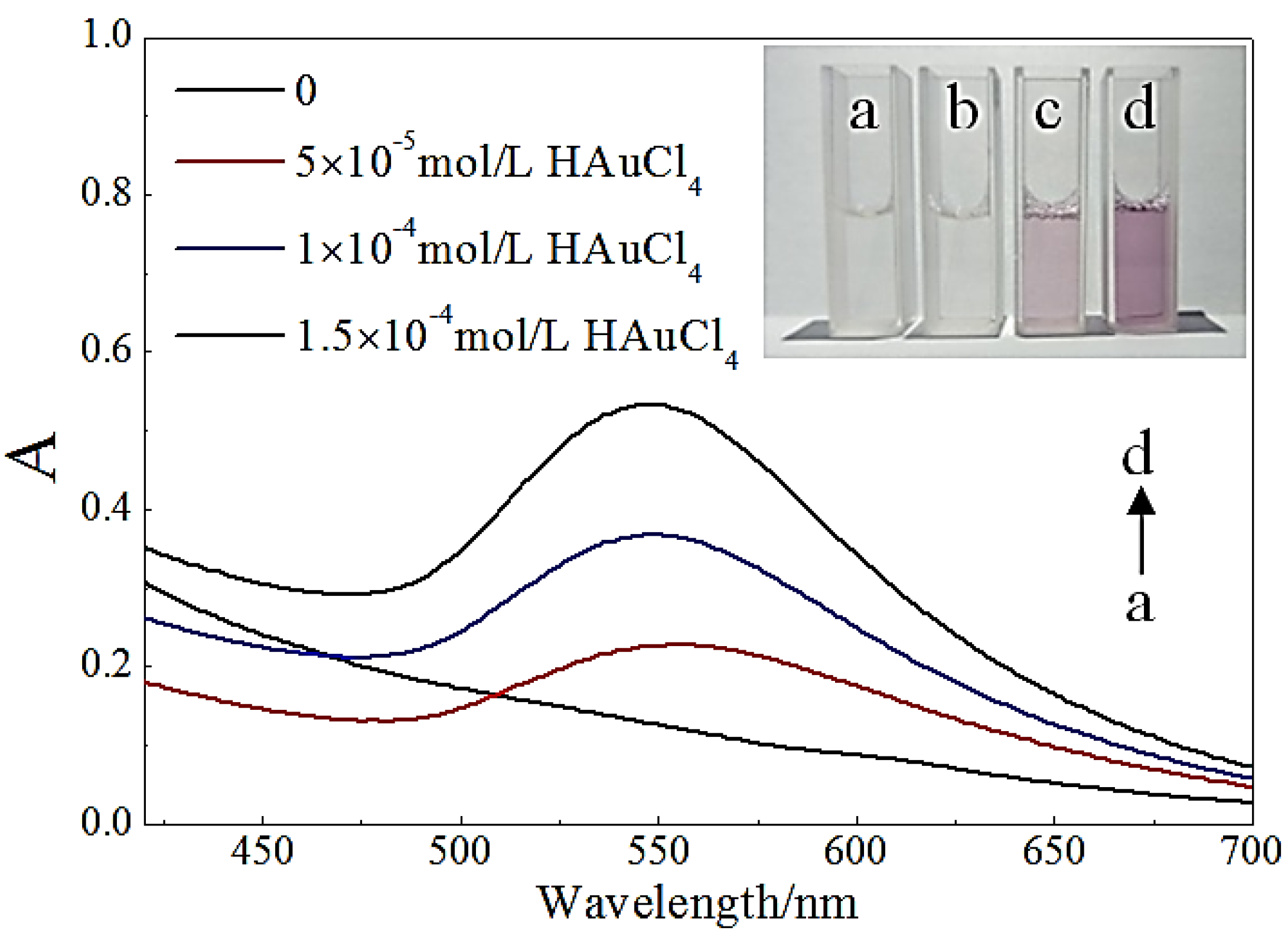 Molecules 24 04027 g001 Molecules 24 04027 g001