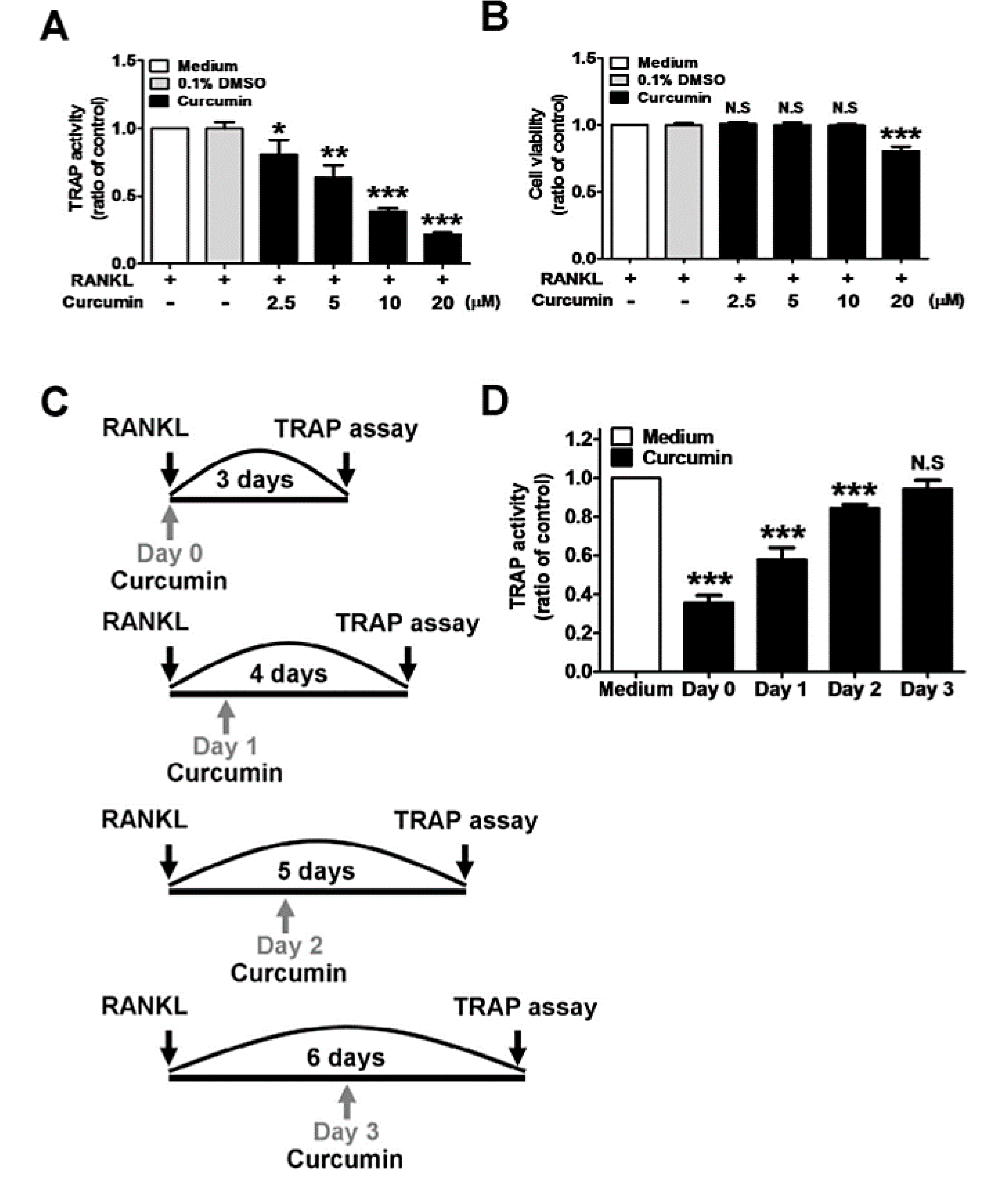 Molecules 24 04029 g004