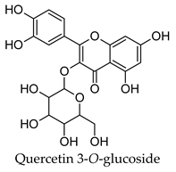 Molecules 24 04030 i012