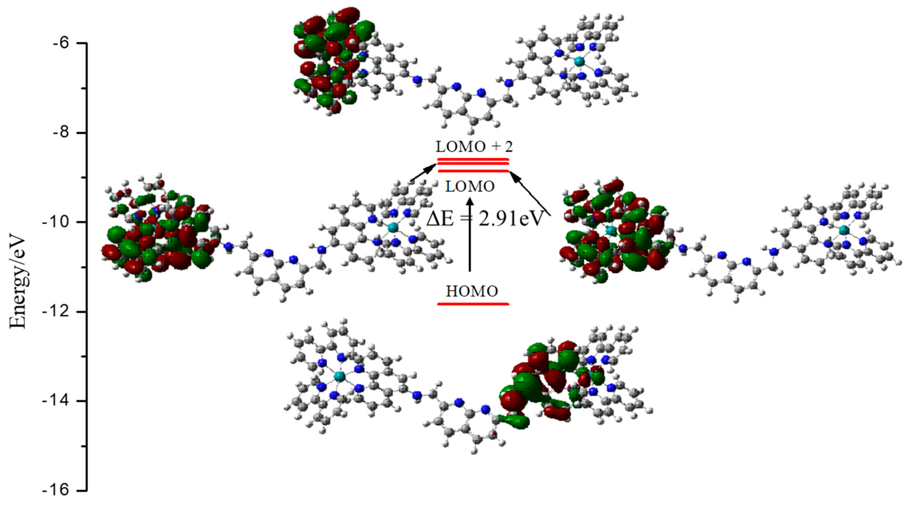 Molecules 24 04032 g001