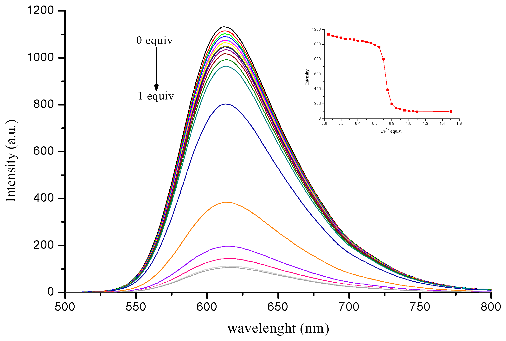 Molecules 24 04032 g006