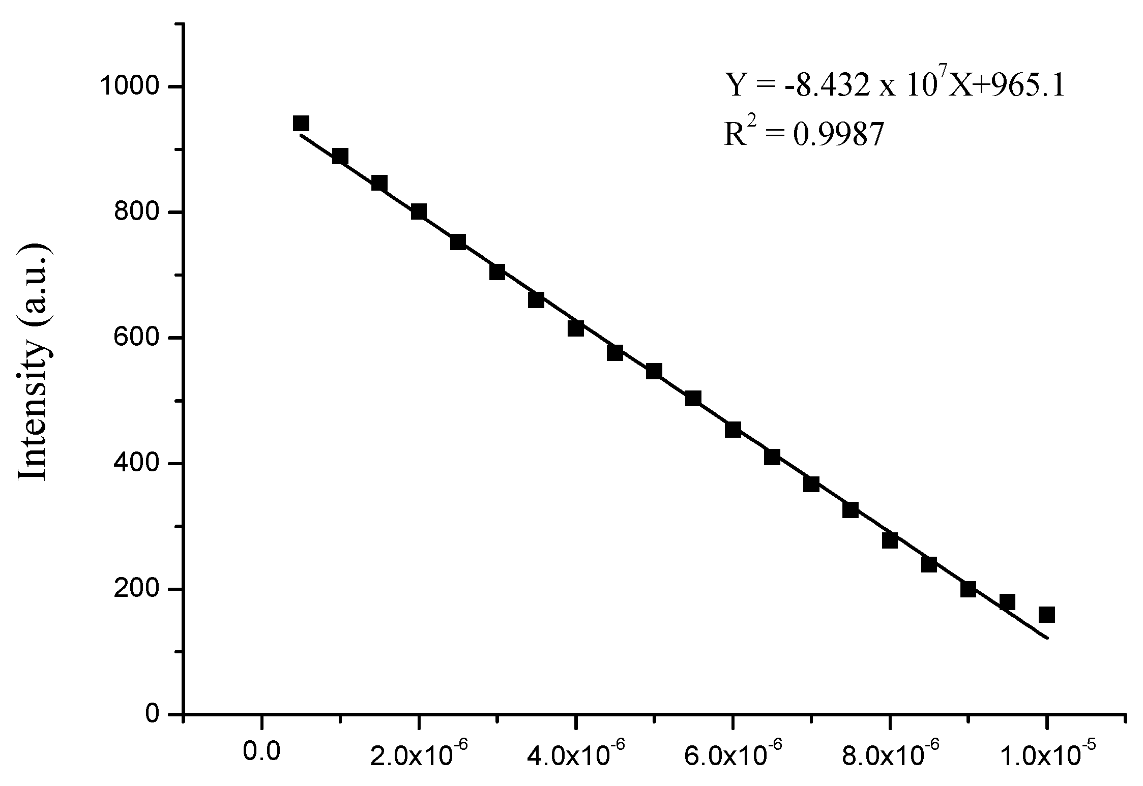 Molecules 24 04032 g007