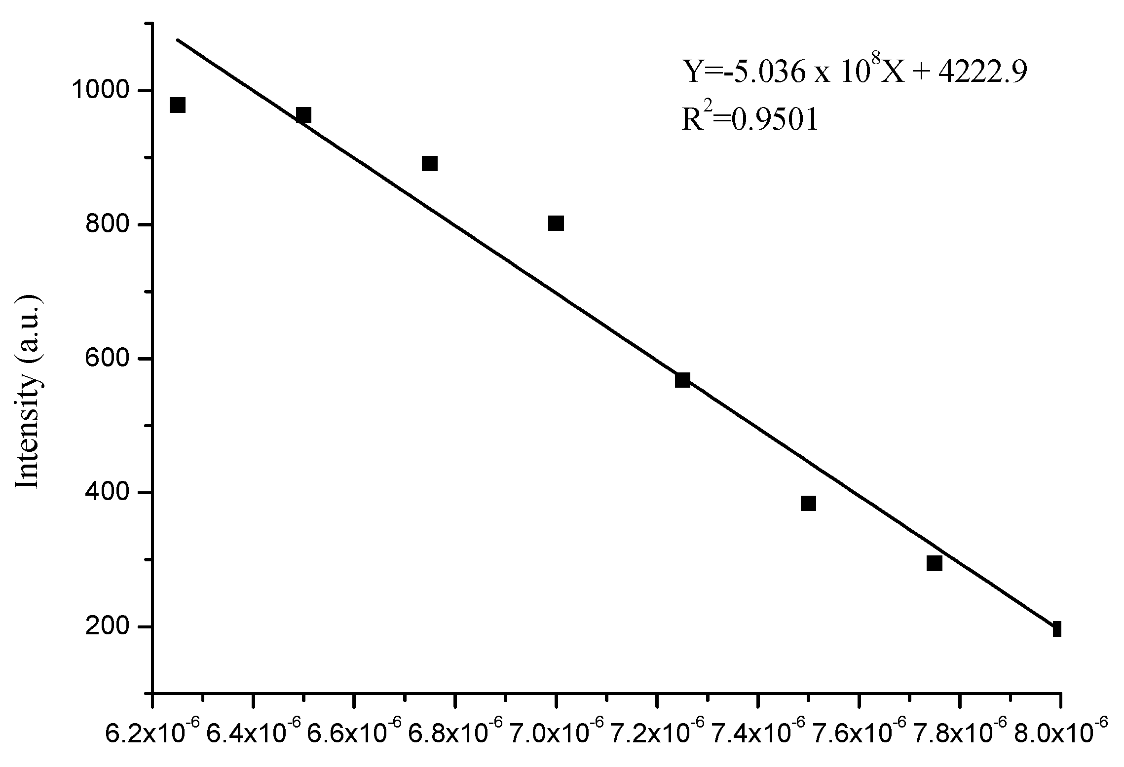 Molecules 24 04032 g008