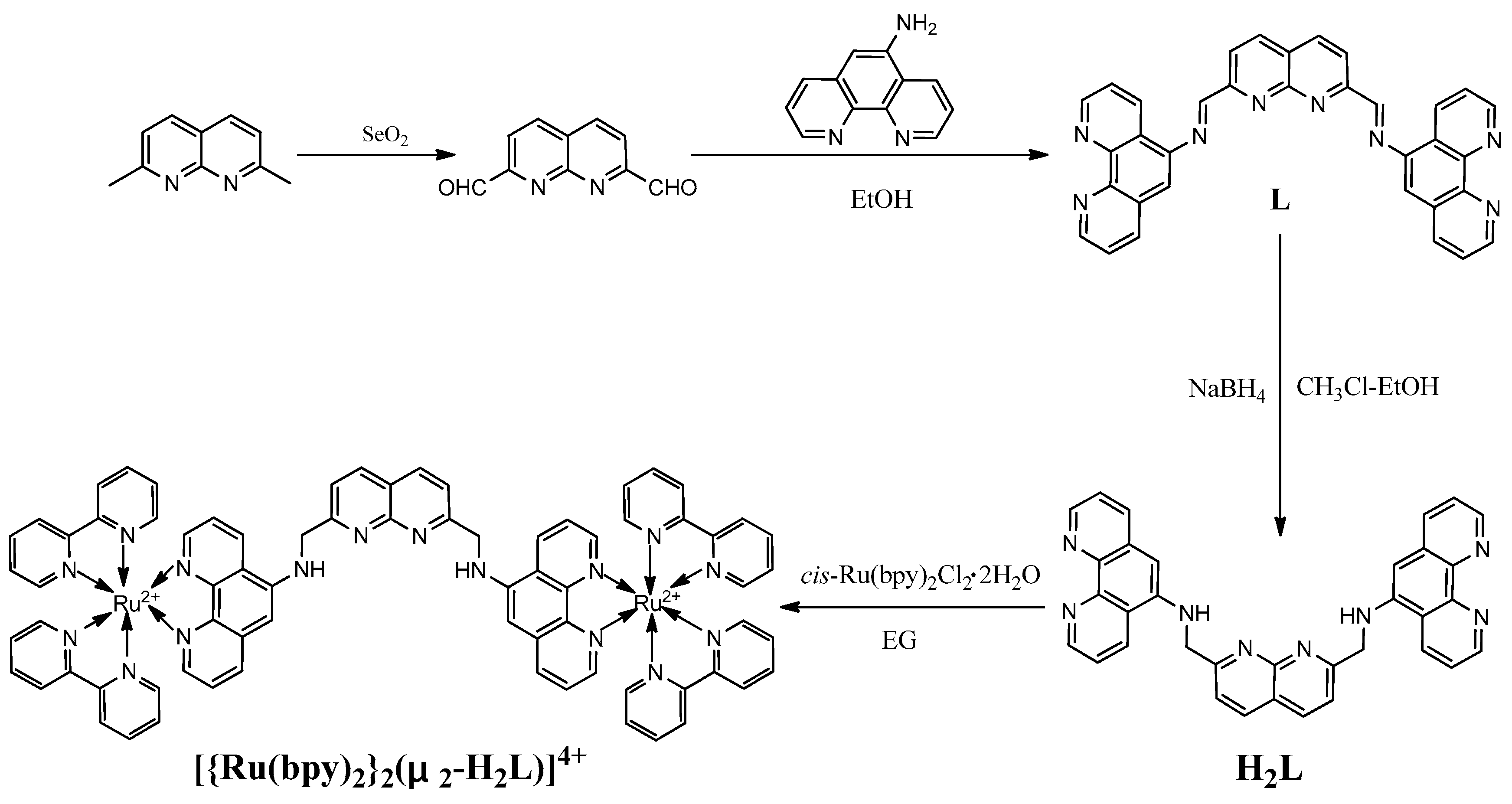 Molecules 24 04032 sch001