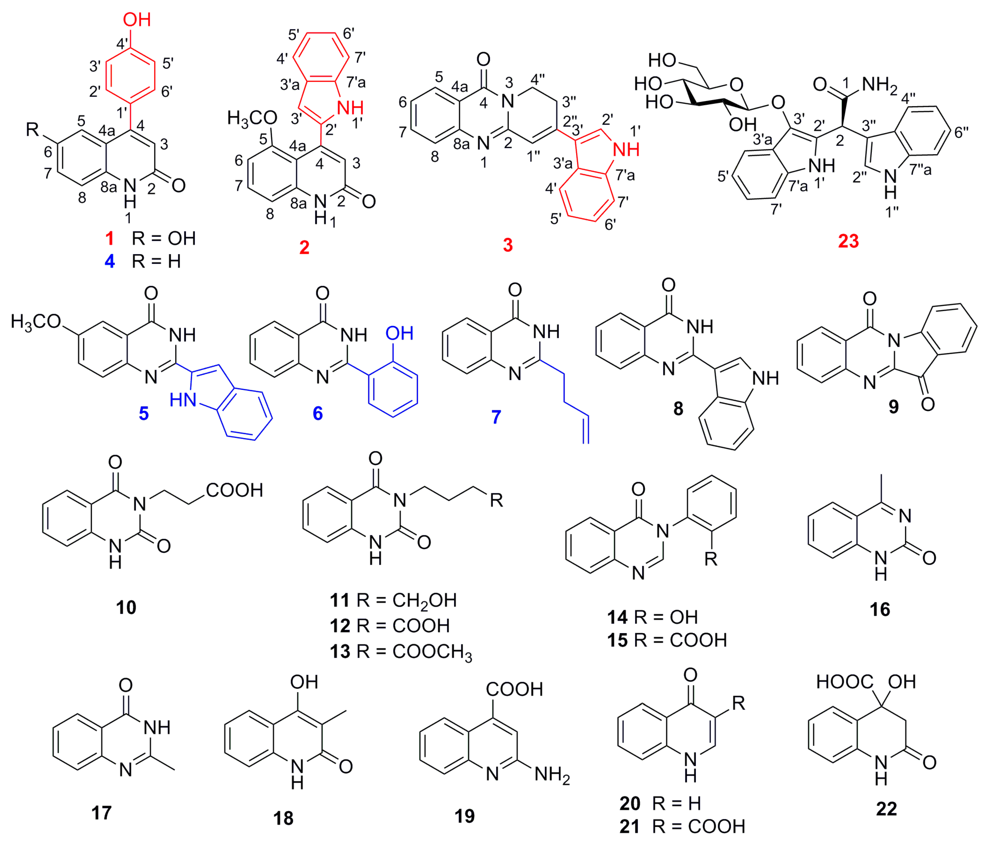Molecules 24 04033 g001