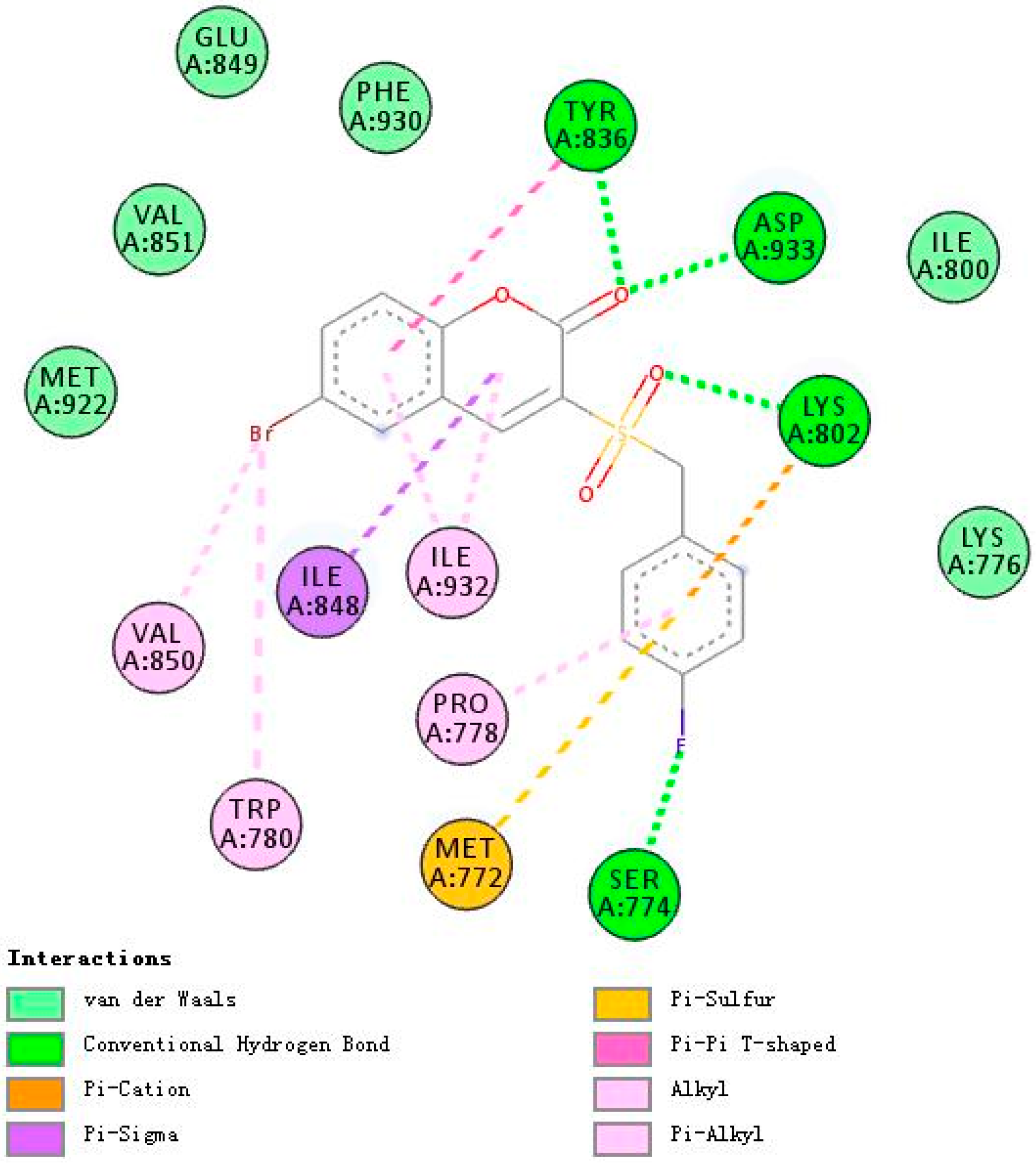 Molecules 24 04034 g006