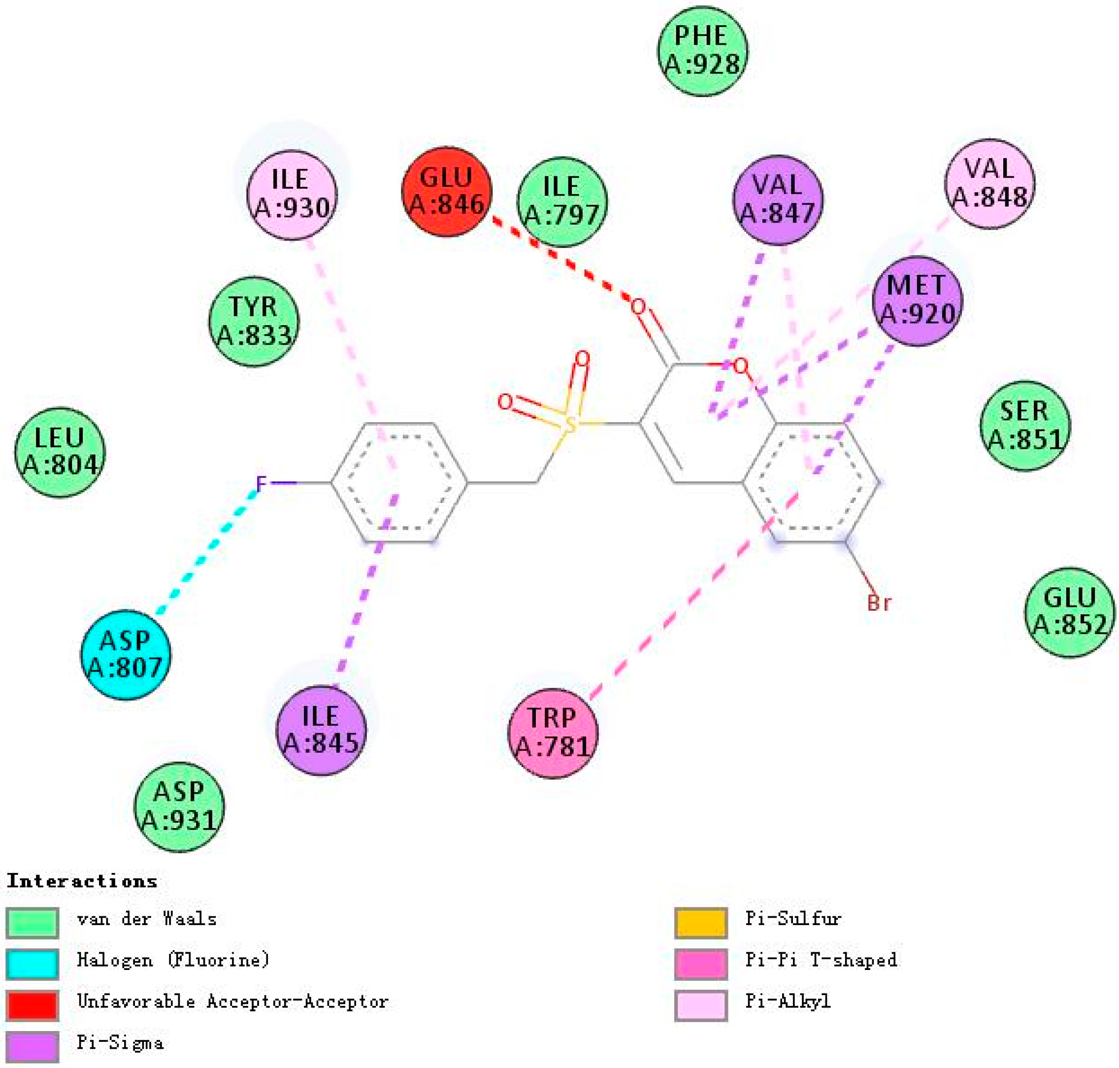 Molecules 24 04034 g009