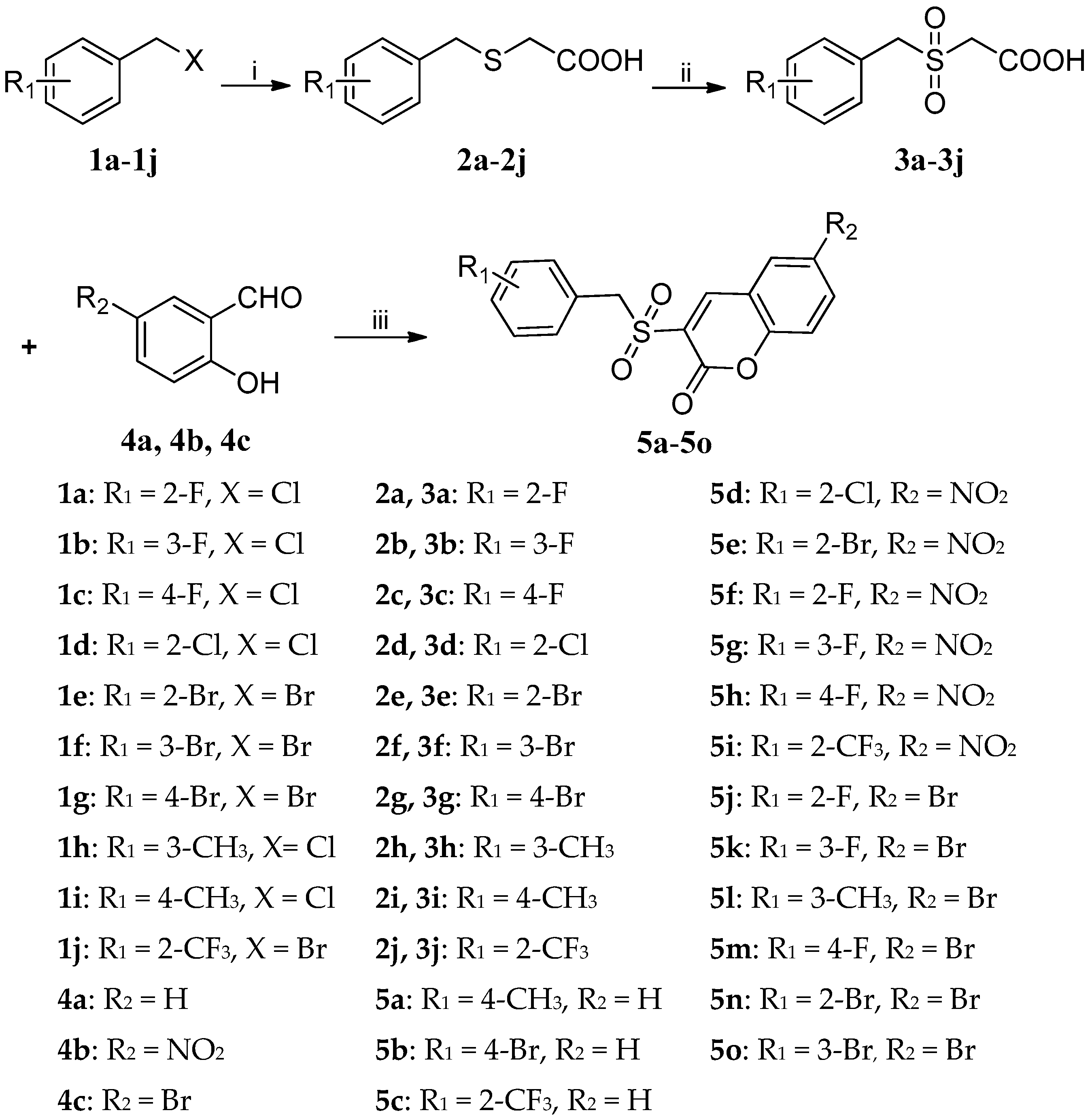 Molecules 24 04034 sch001
