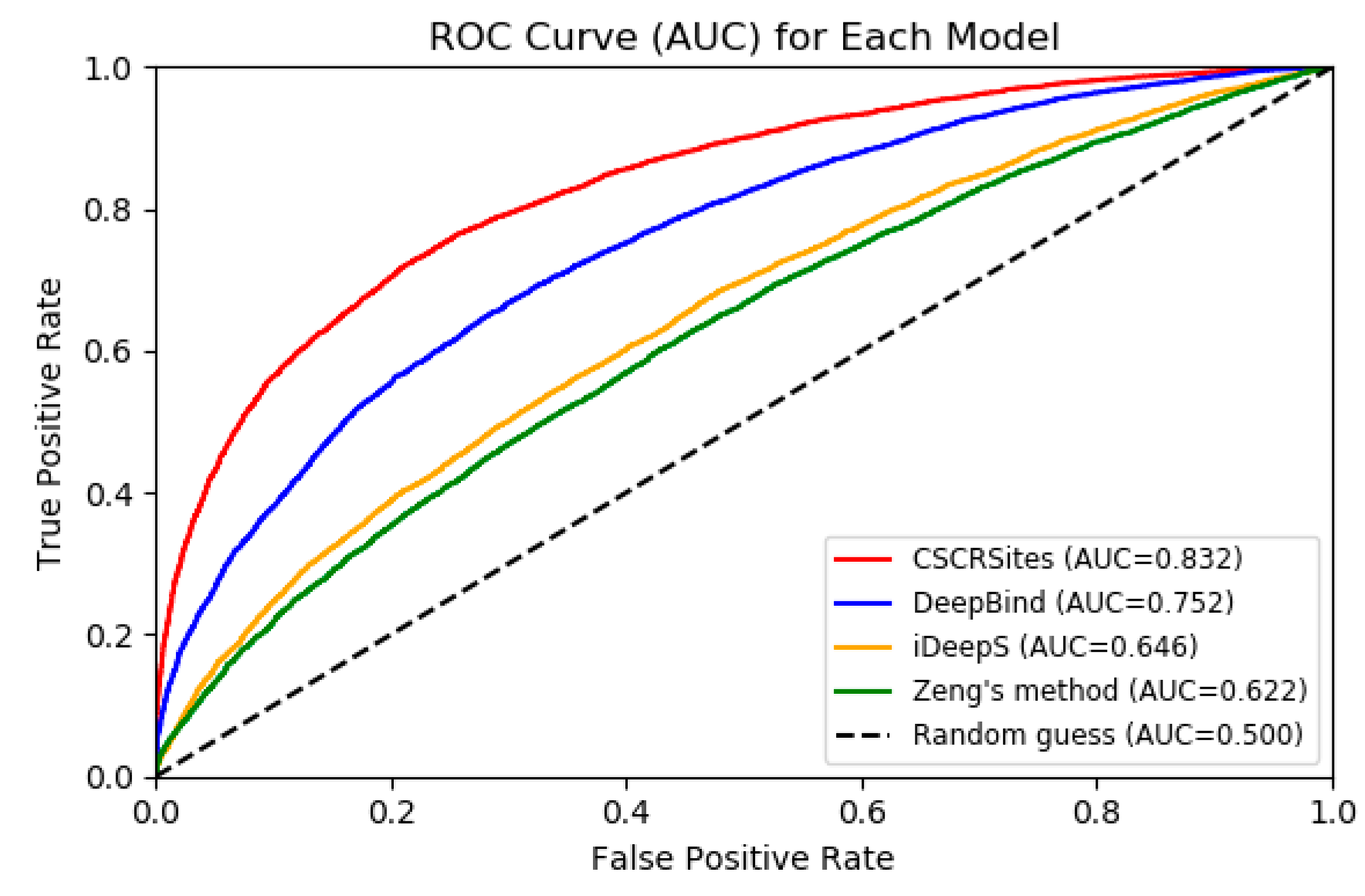 Molecules 24 04035 g004