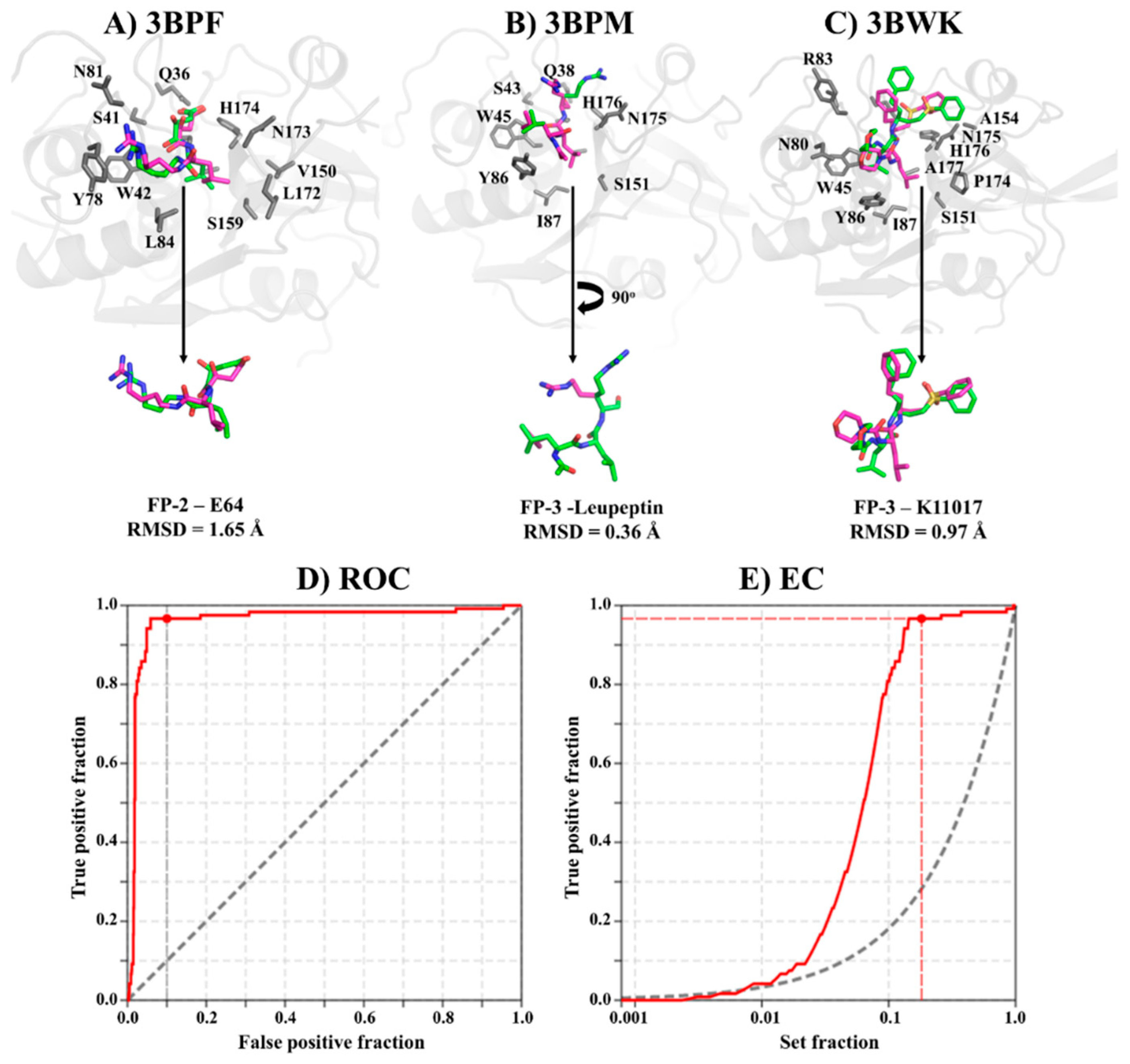 Molecules 24 04036 g002 Molecules 24 04036 g002