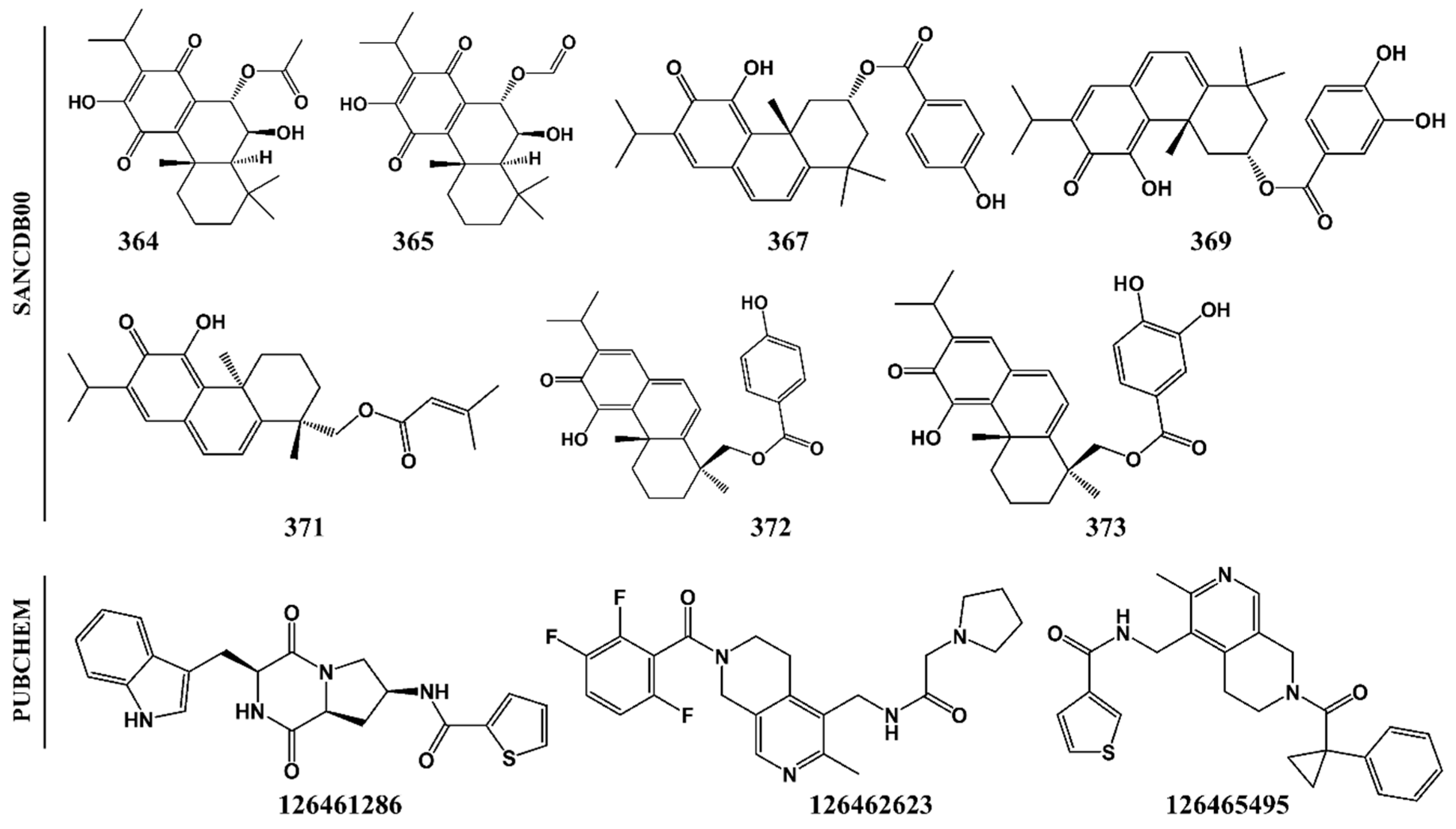 Molecules 24 04036 g003 Molecules 24 04036 g003