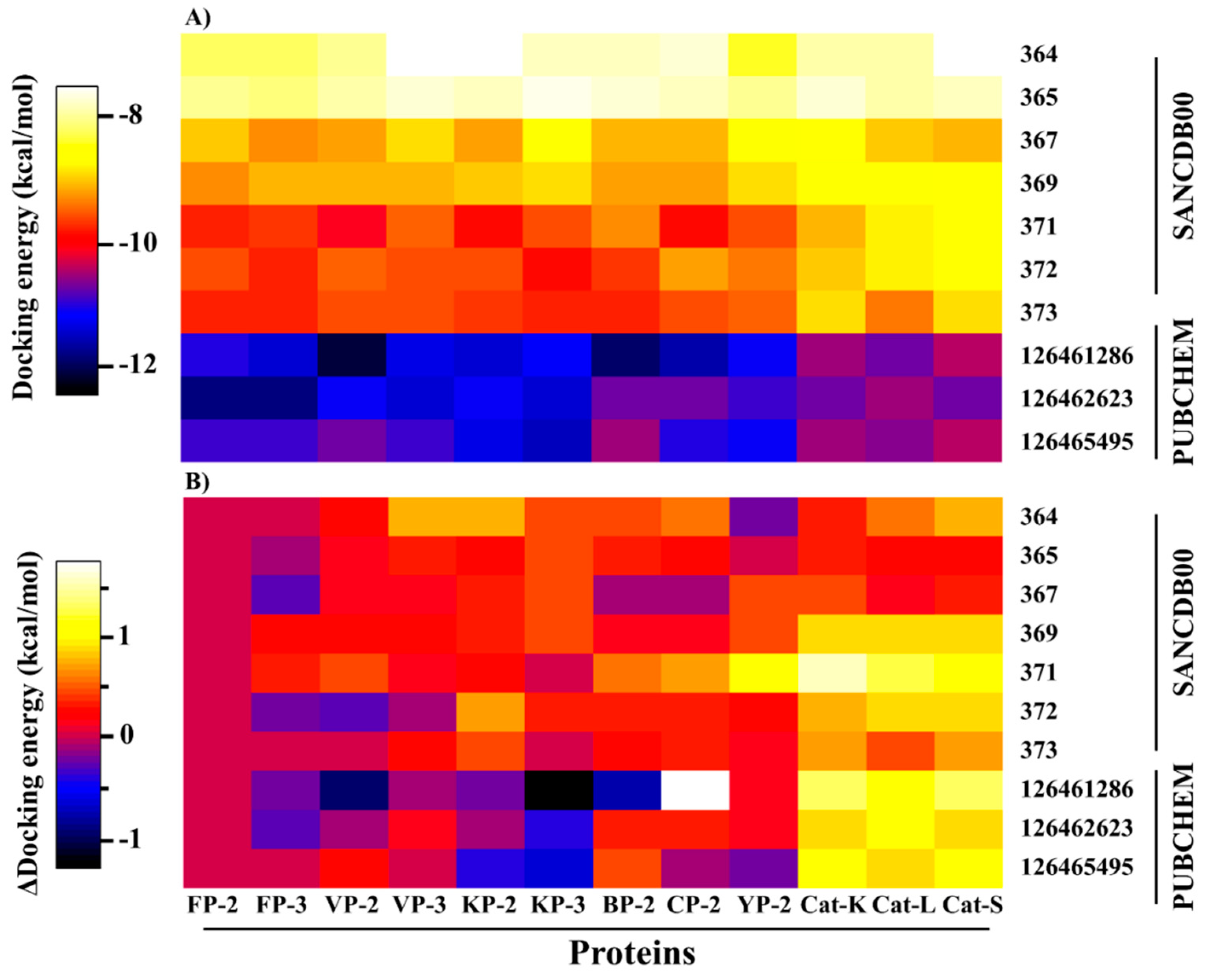 Molecules 24 04036 g004 Molecules 24 04036 g004