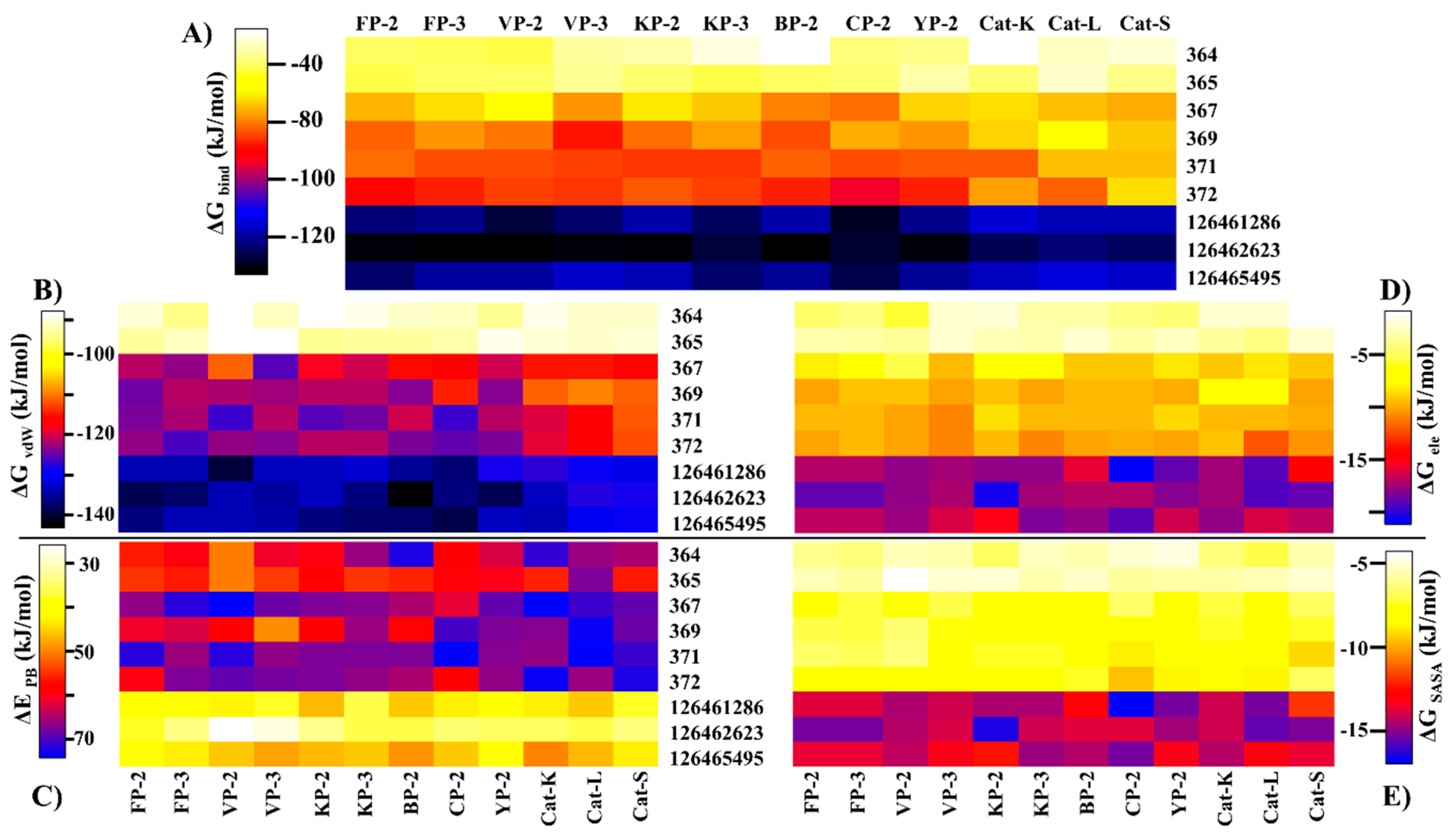 Molecules 24 04036 g006 Molecules 24 04036 g006