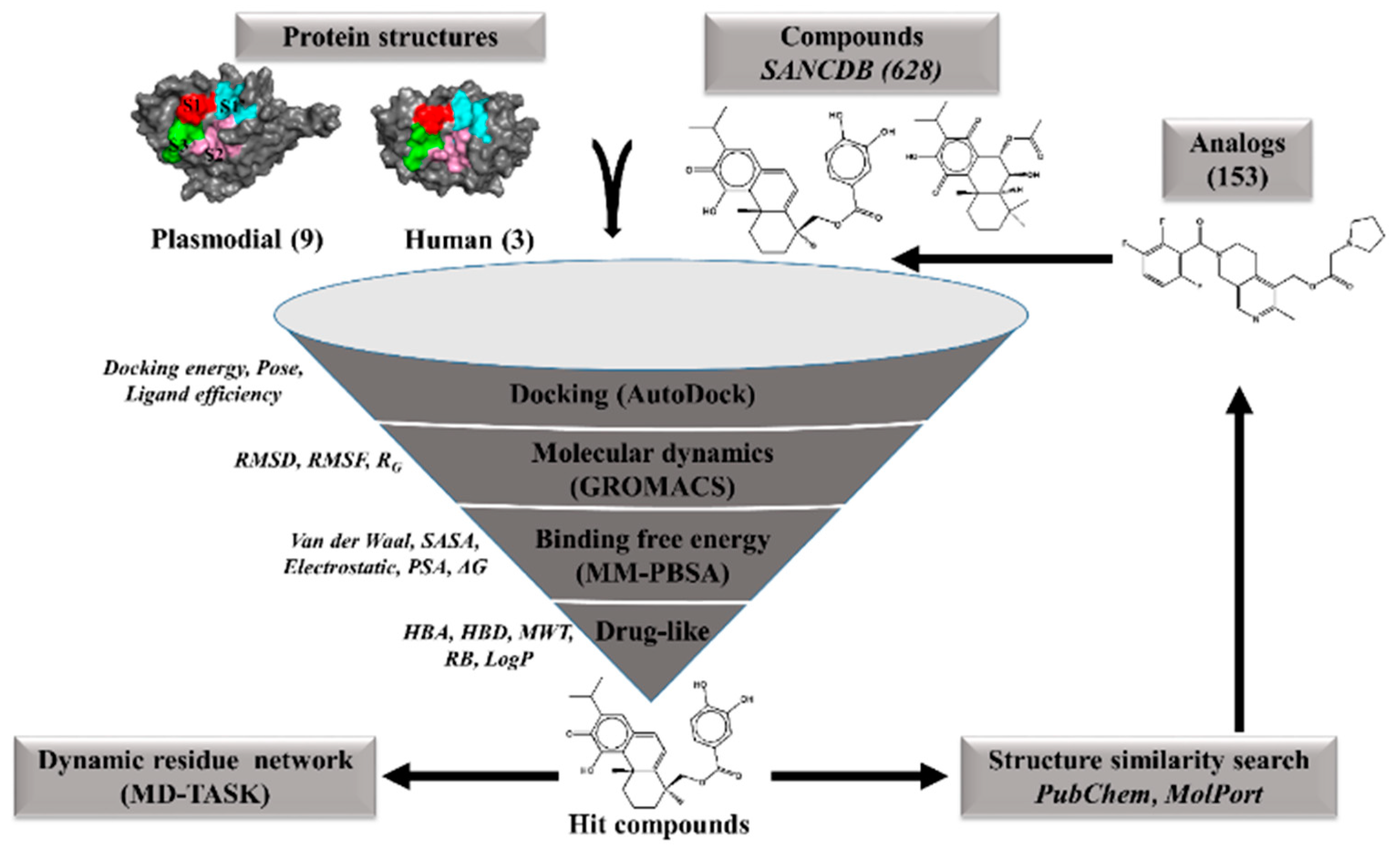 Molecules 24 04036 g009 Molecules 24 04036 g009