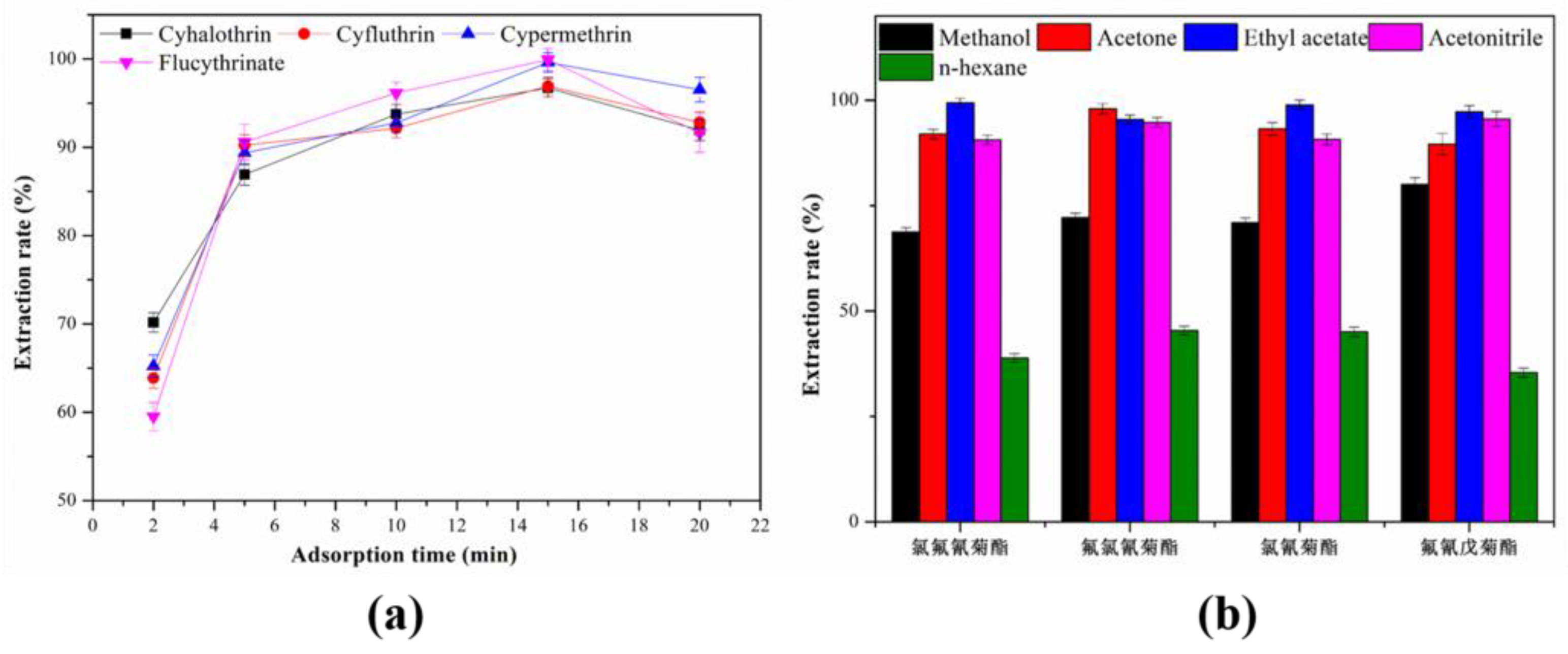 Molecules 24 04038 g008