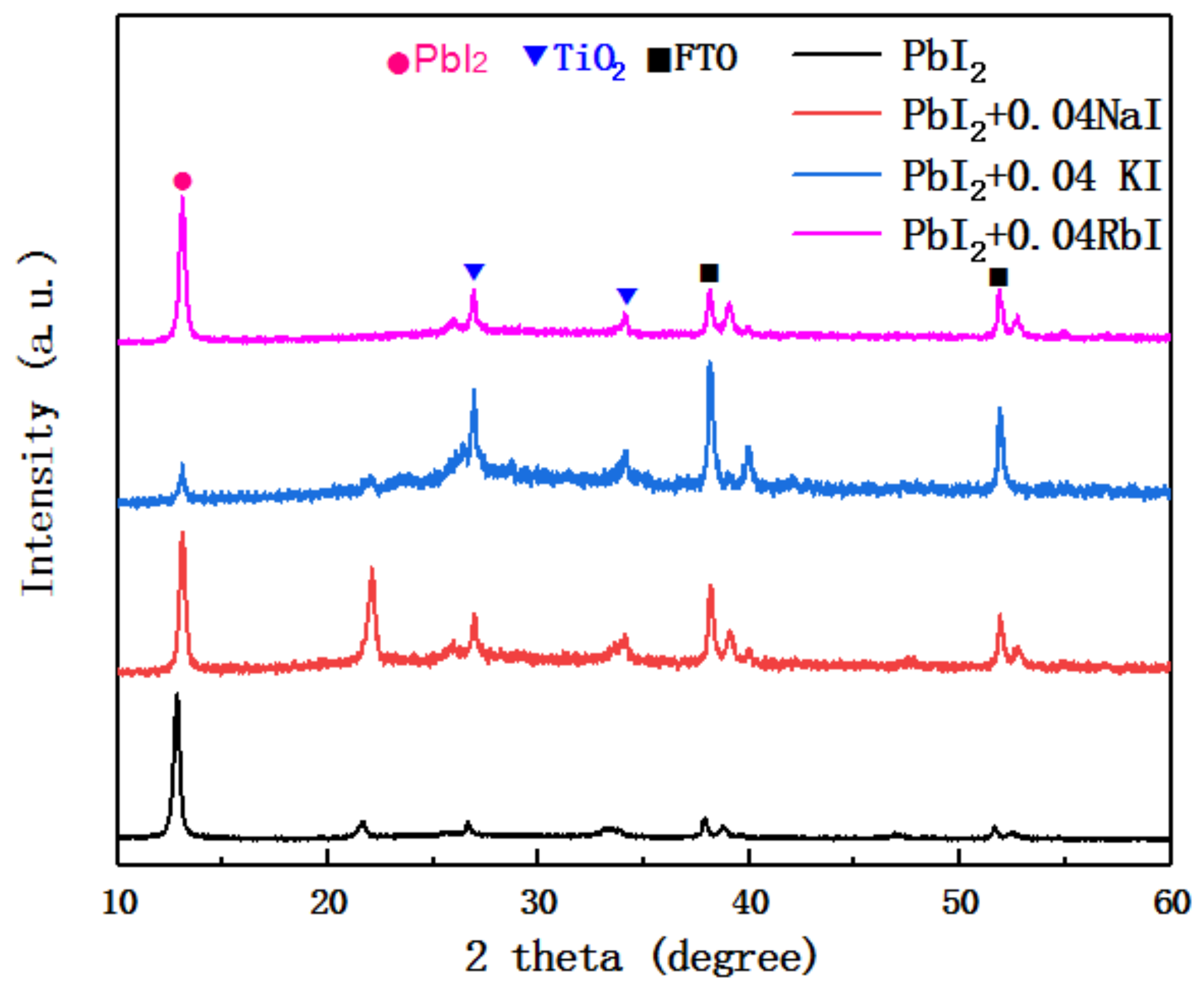 Molecules 24 04039 g002 Molecules 24 04039 g002