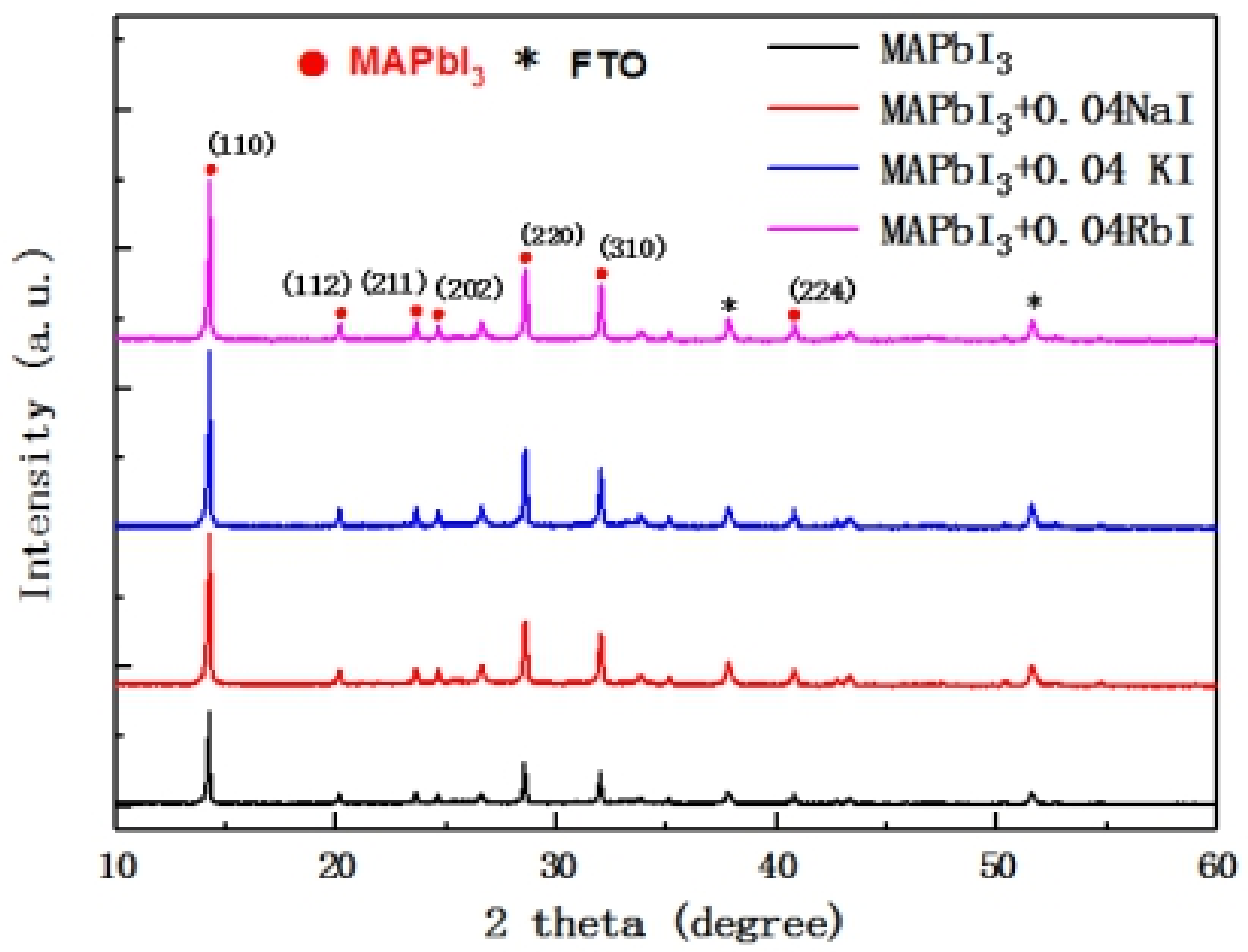 Molecules 24 04039 g004 Molecules 24 04039 g004