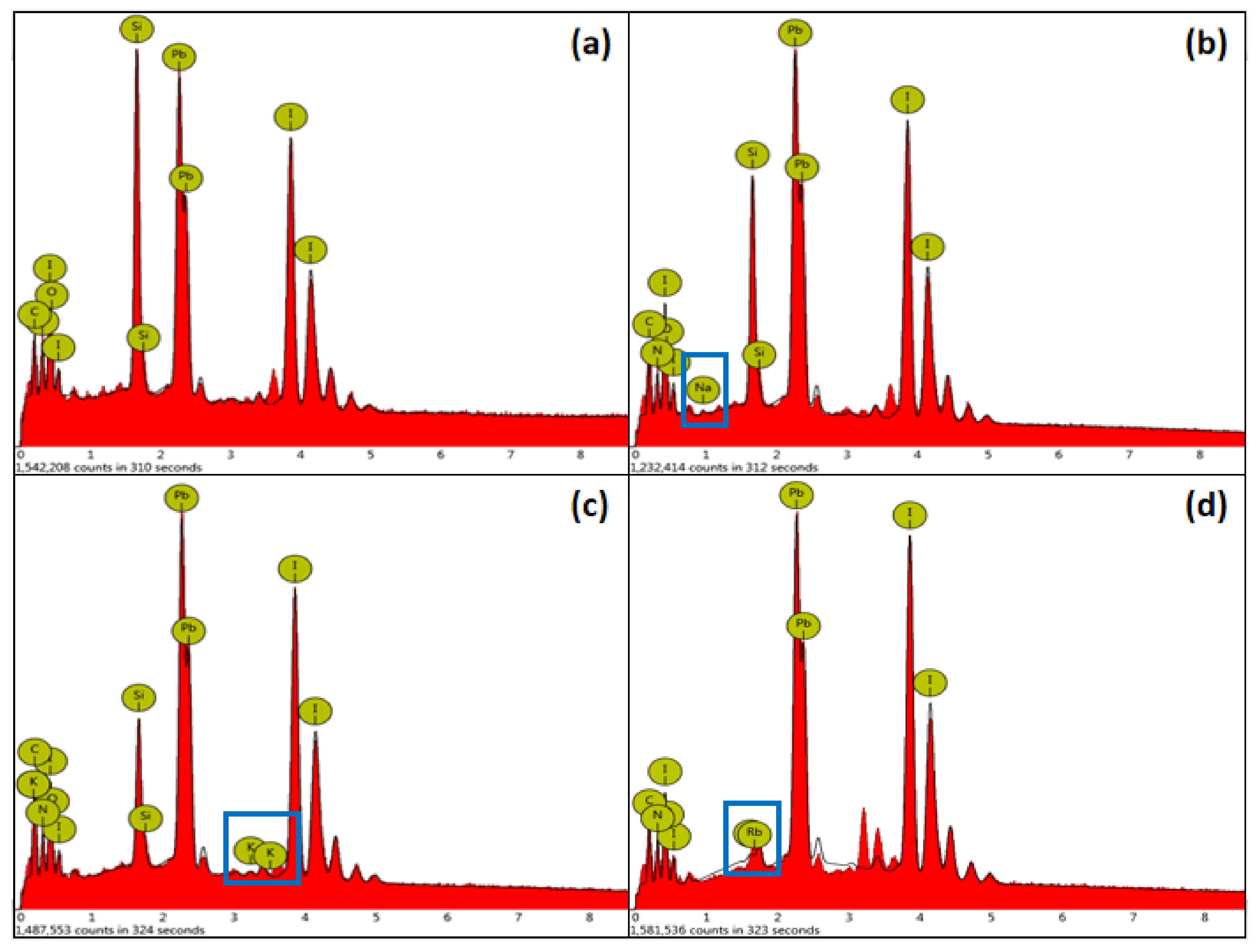 Molecules 24 04039 g005 Molecules 24 04039 g005