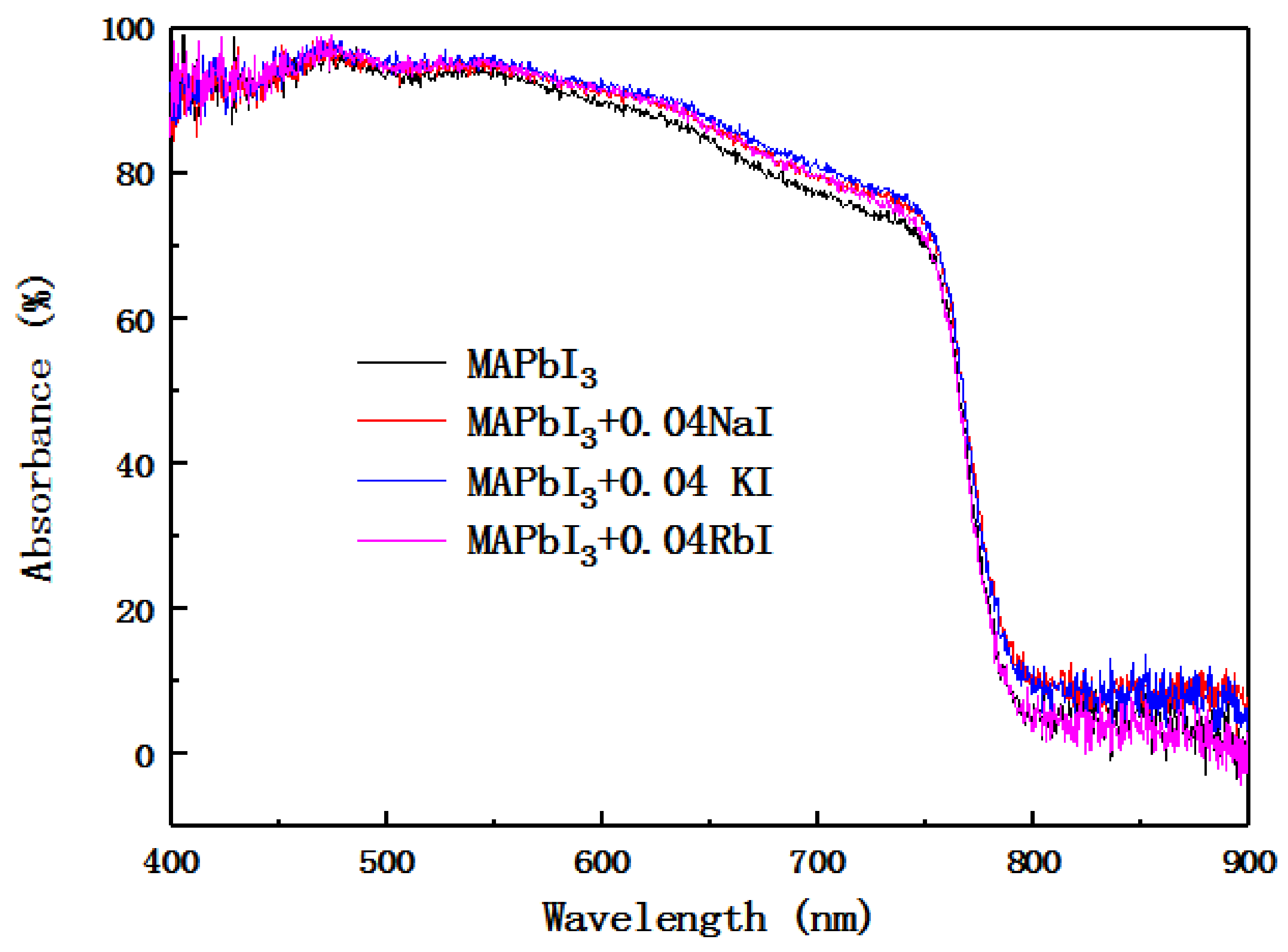 Molecules 24 04039 g006 Molecules 24 04039 g006
