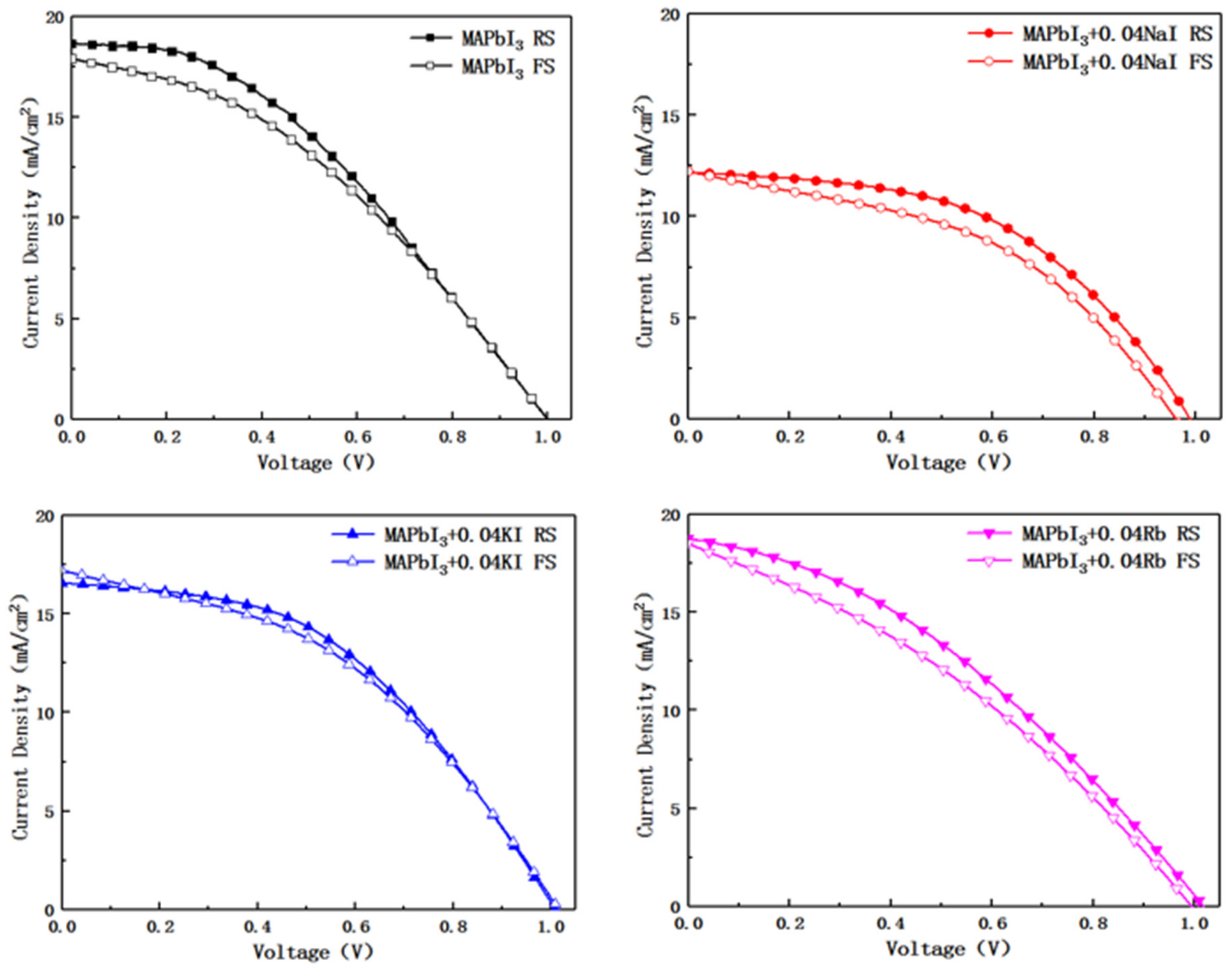 Molecules 24 04039 g008 Molecules 24 04039 g008