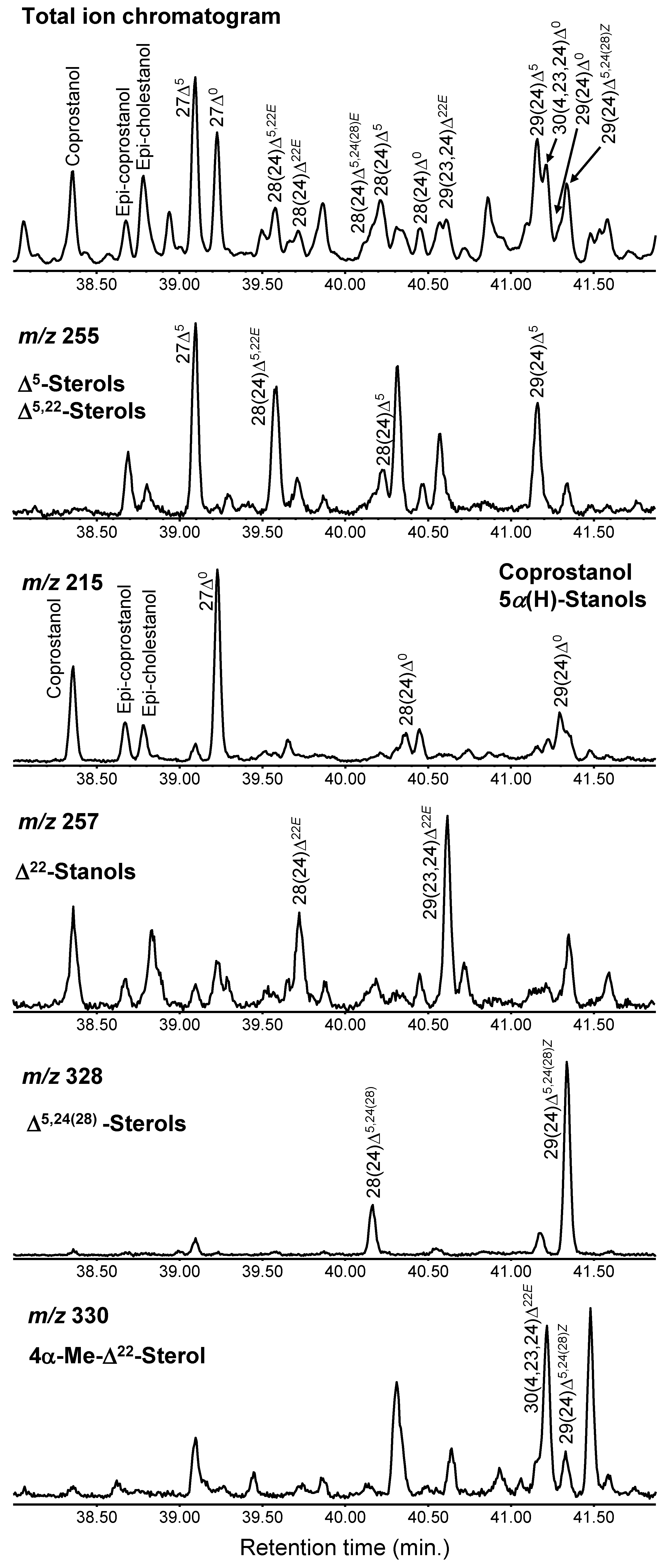 Molecules 24 04040 g004