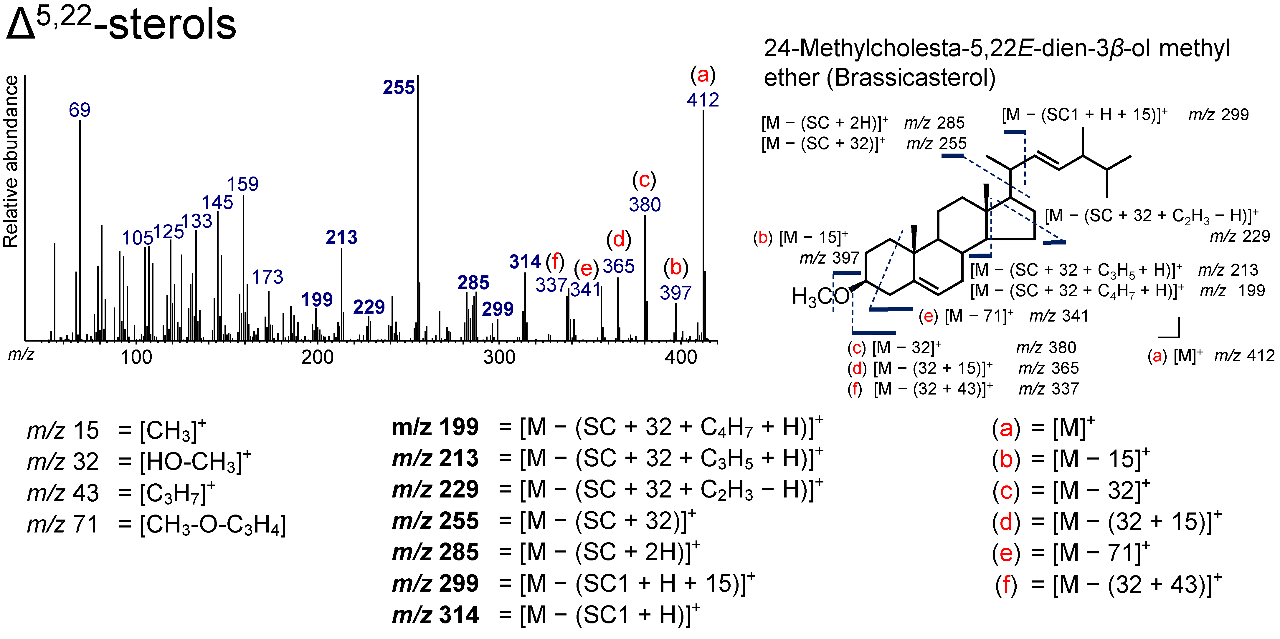Molecules 24 04040 g008
