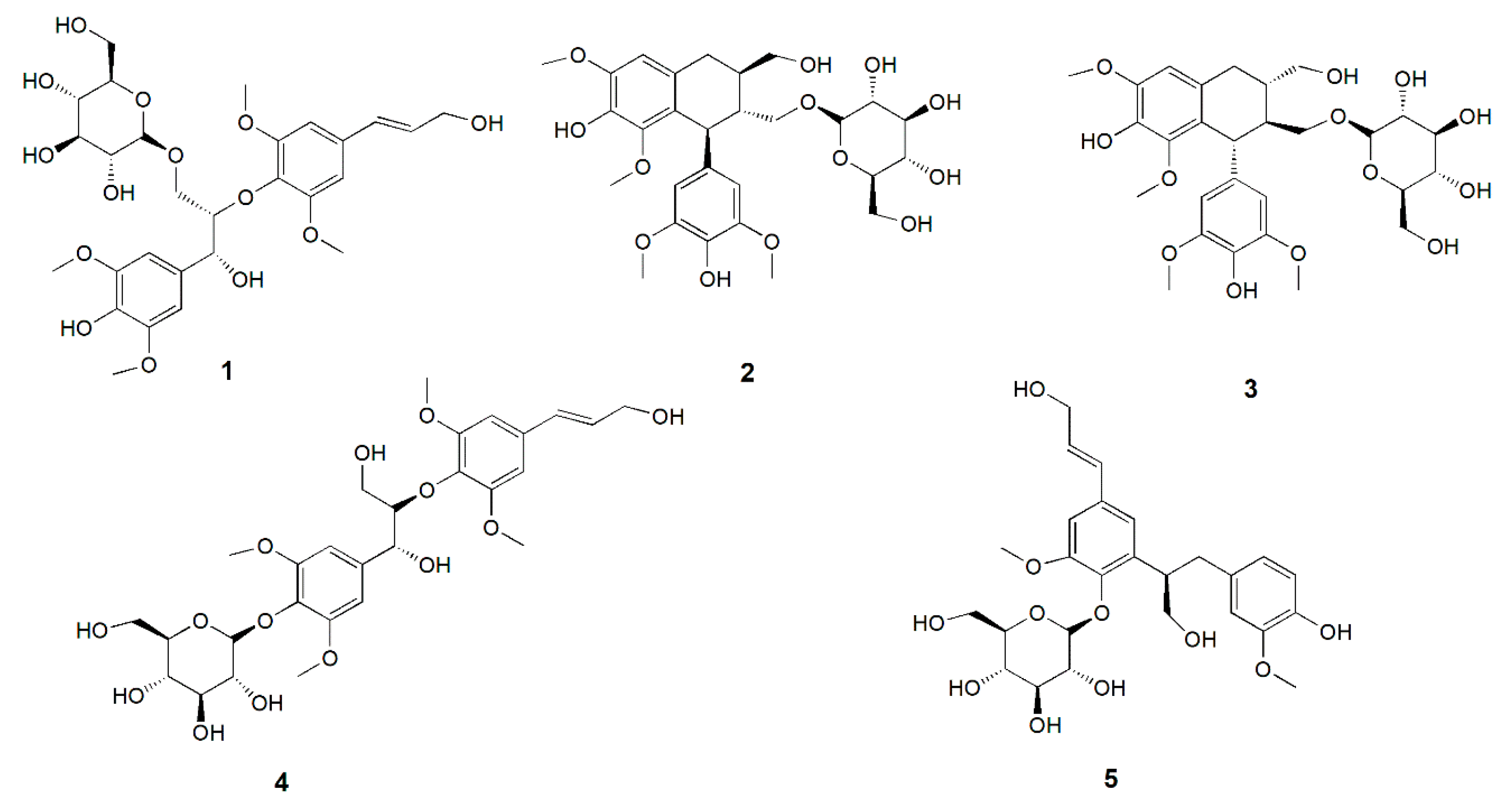 Molecules 24 04041 g002