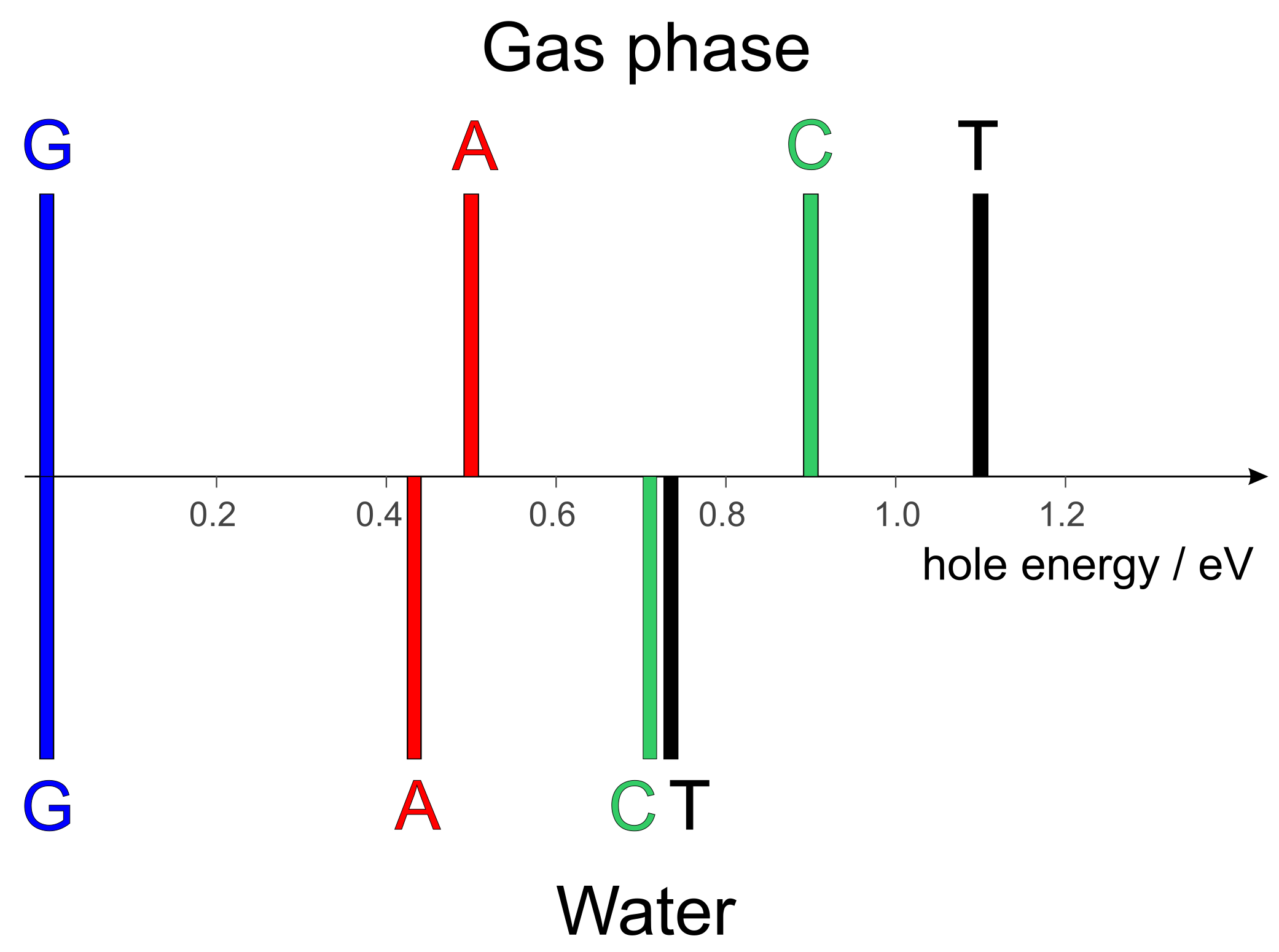Molecules 24 04044 g002 Molecules 24 04044 g002