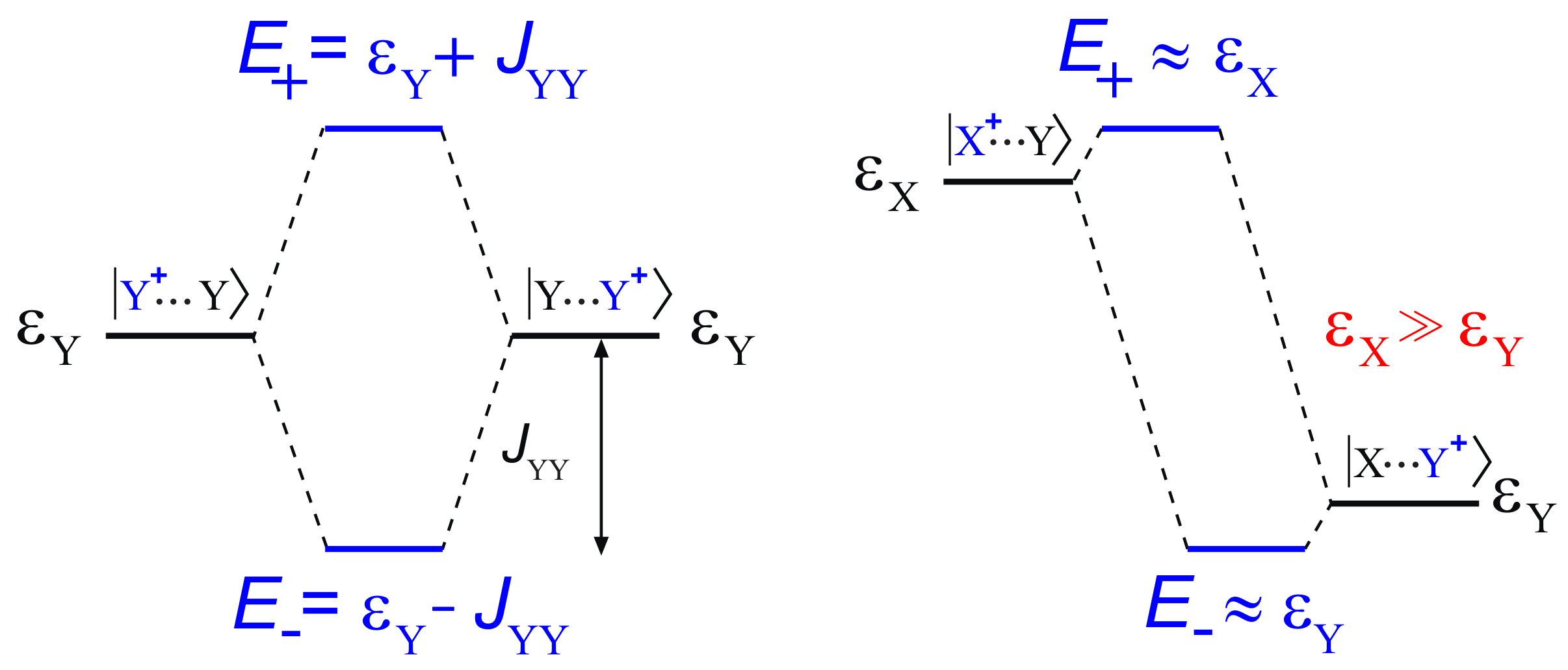 Molecules 24 04044 g005 Molecules 24 04044 g005