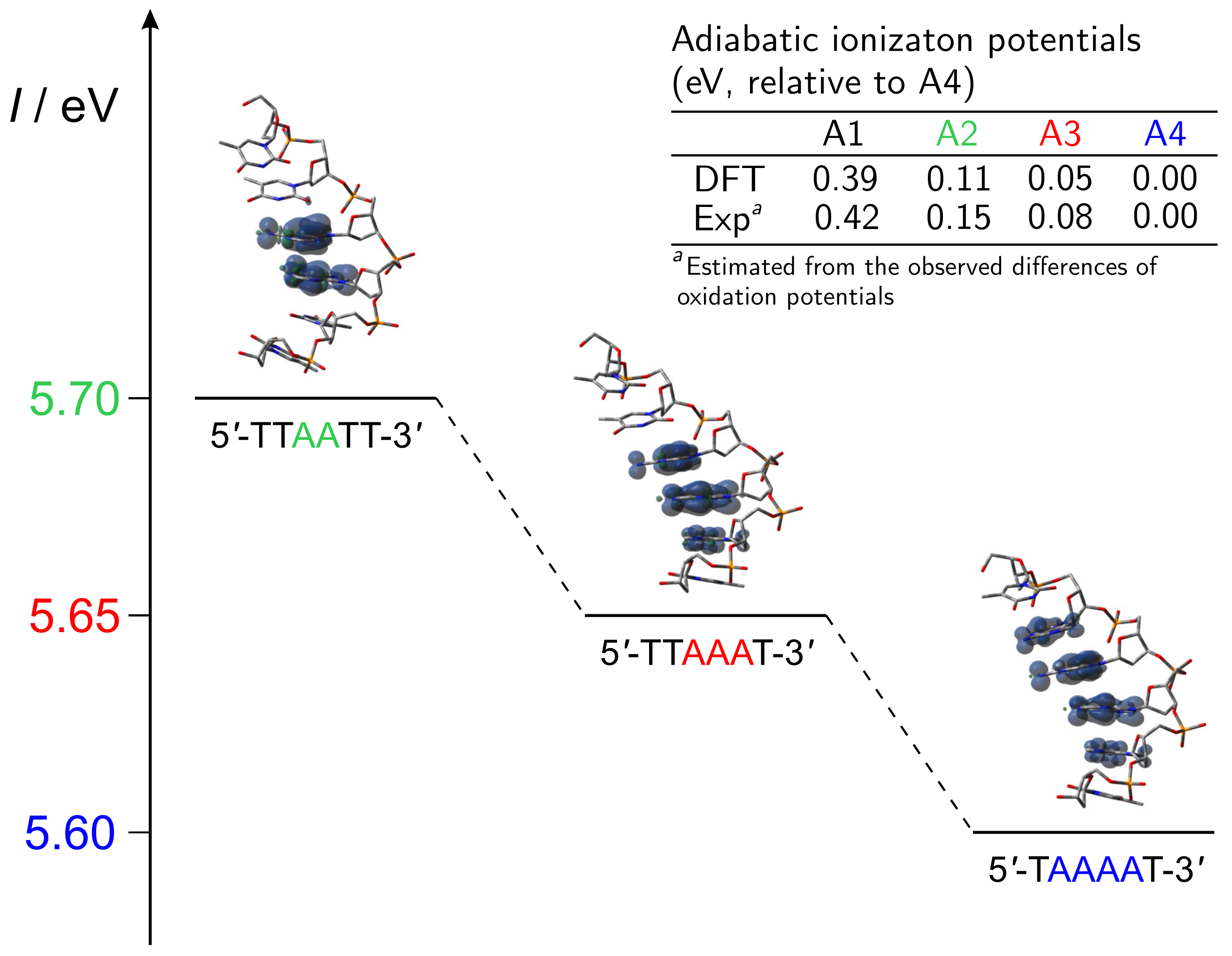 Molecules 24 04044 g007 Molecules 24 04044 g007