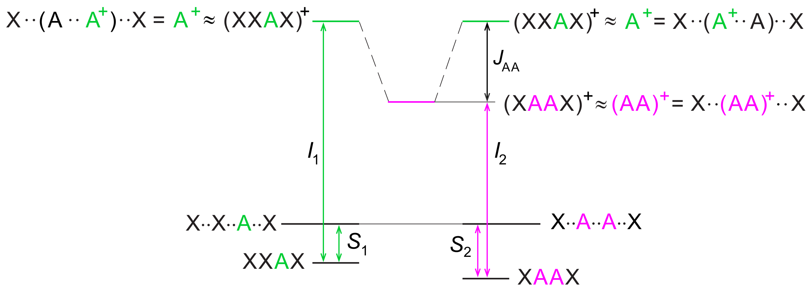 Molecules 24 04044 g008 Molecules 24 04044 g008