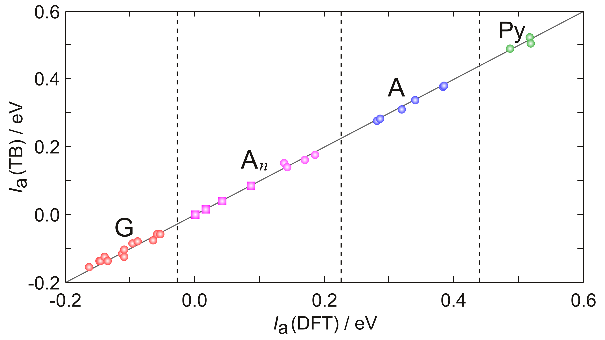 Molecules 24 04044 g009 Molecules 24 04044 g009