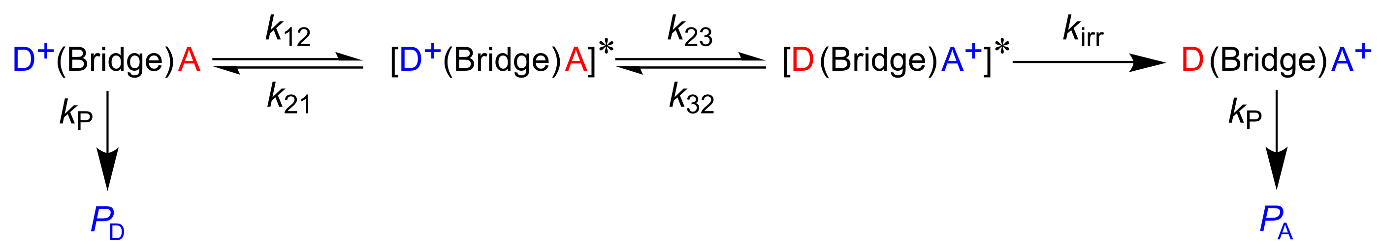 Molecules 24 04044 g010 Molecules 24 04044 g010