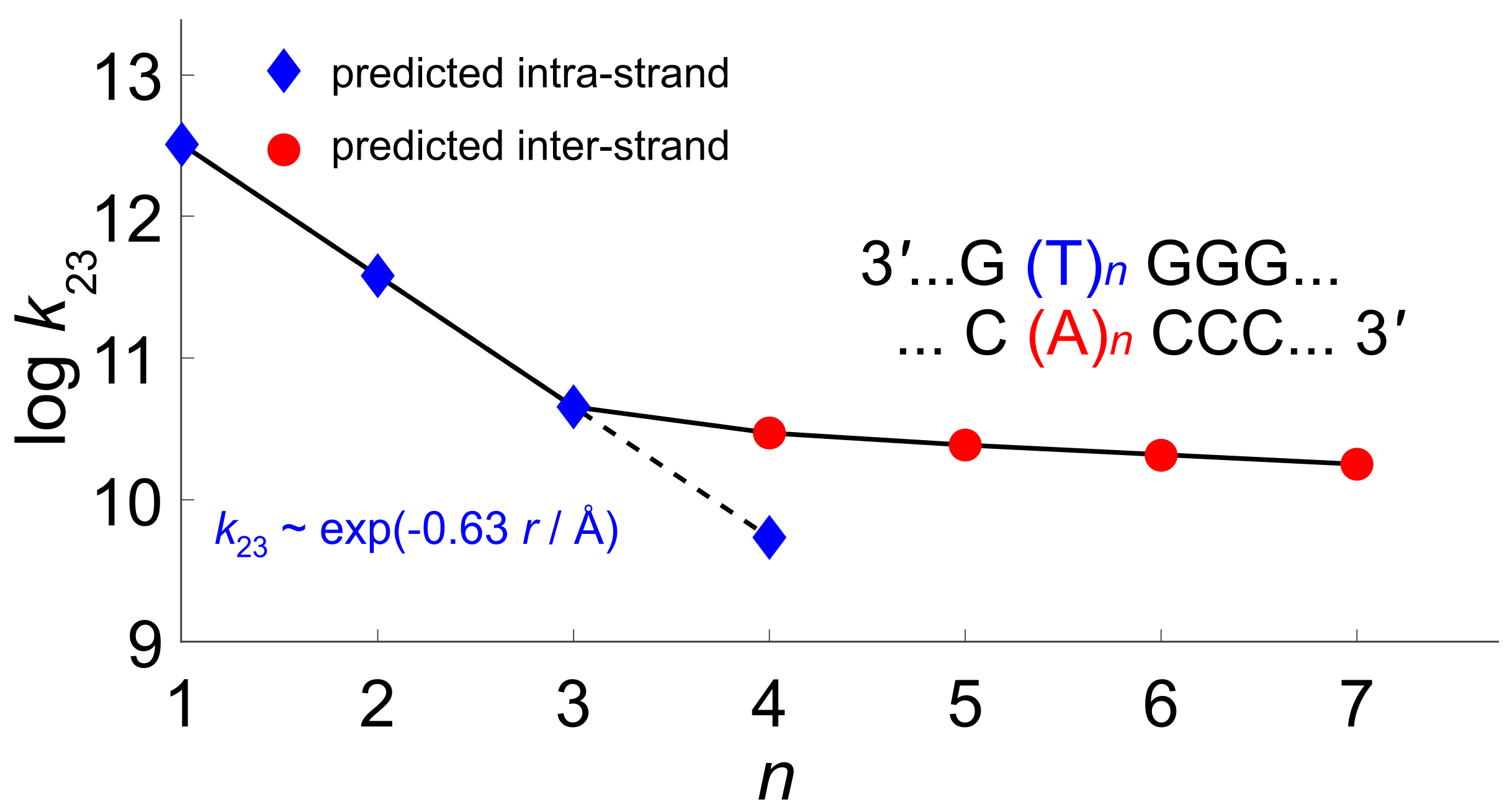 Molecules 24 04044 g011 Molecules 24 04044 g011