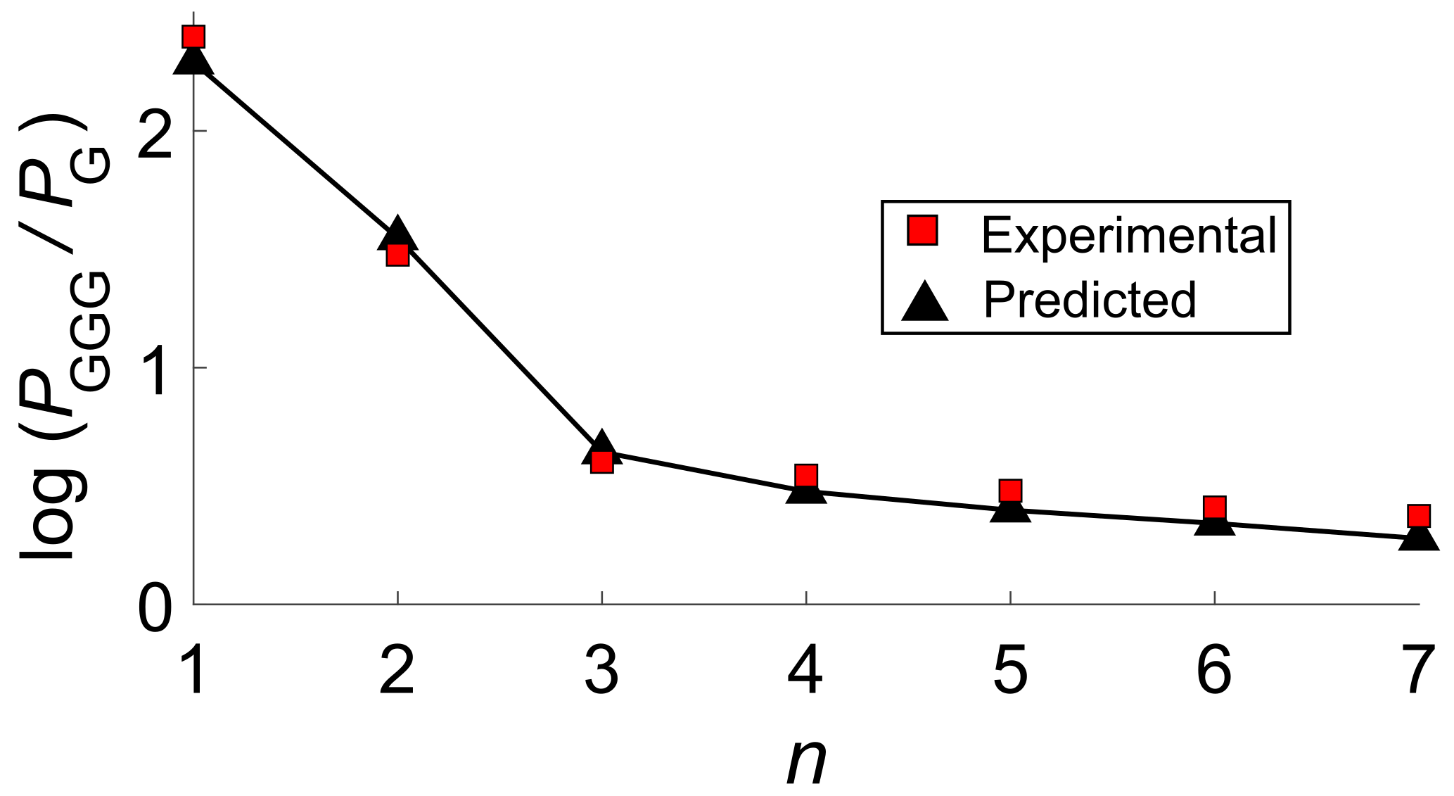 Molecules 24 04044 g013 Molecules 24 04044 g013
