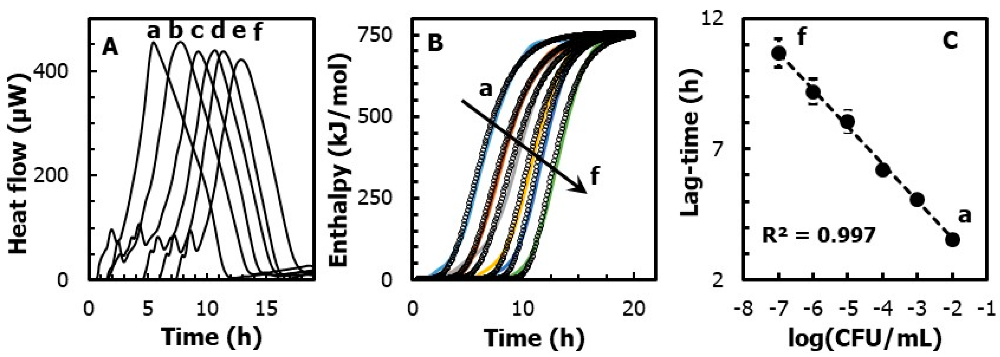 Molecules 24 04053 g002