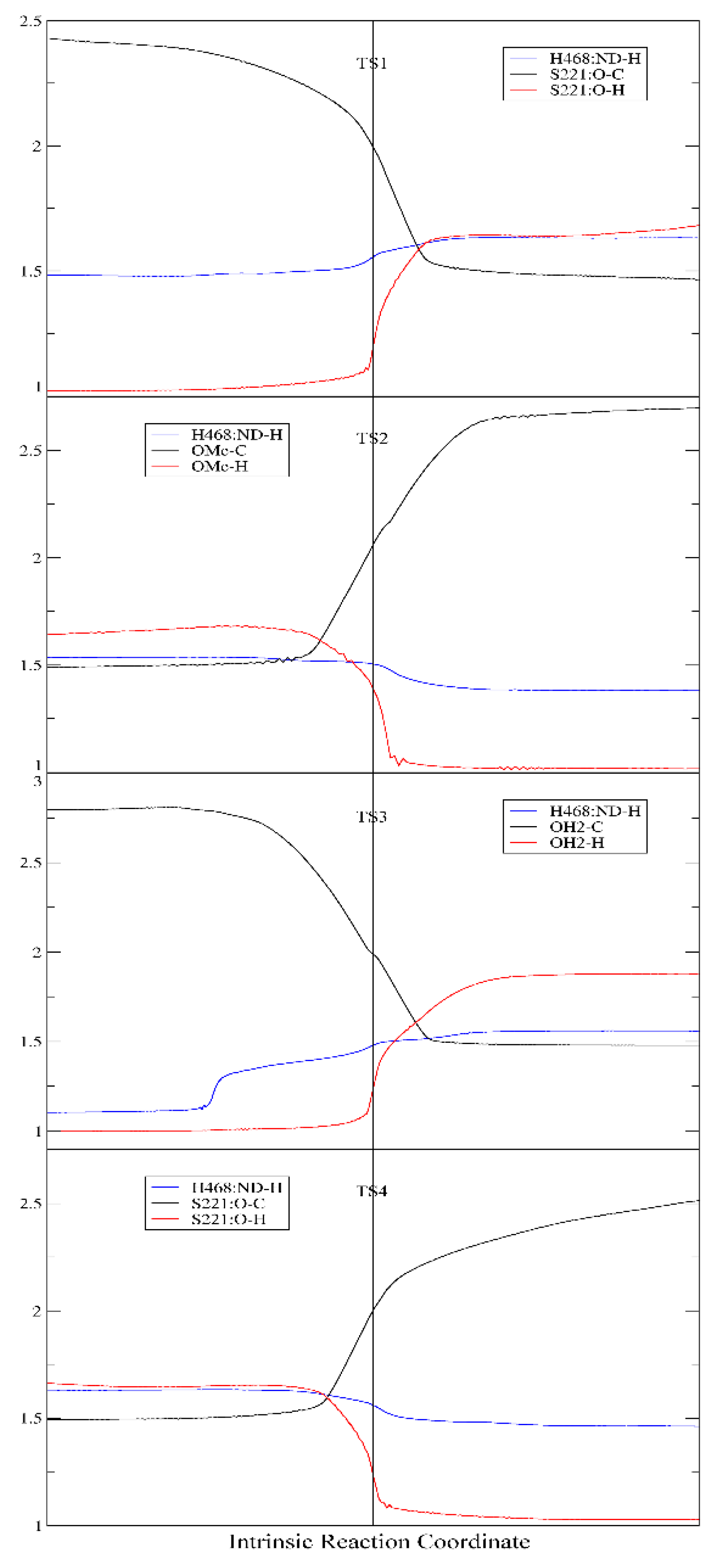 Molecules 24 04057 g006